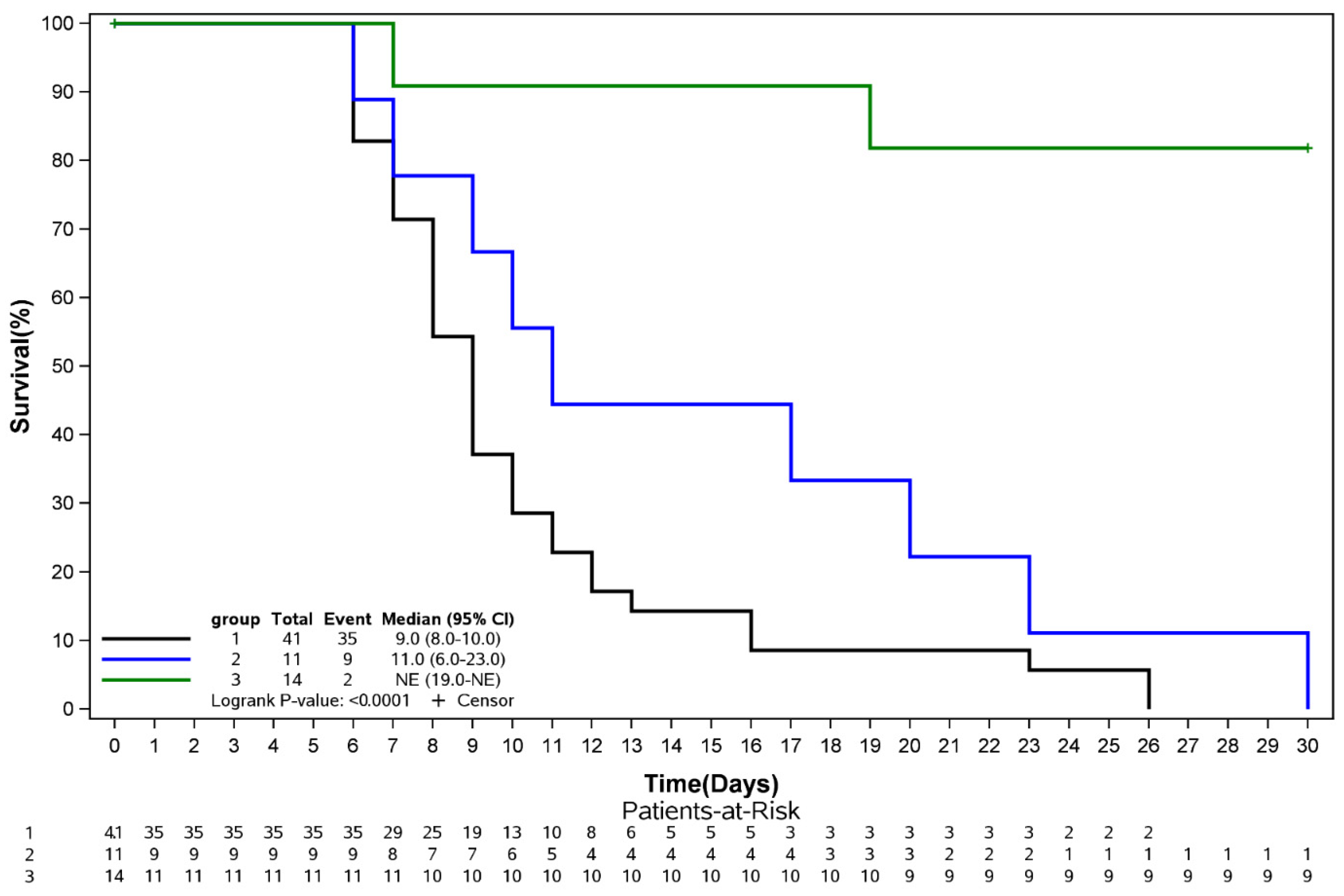 Tropicalmed 10 00039 g001