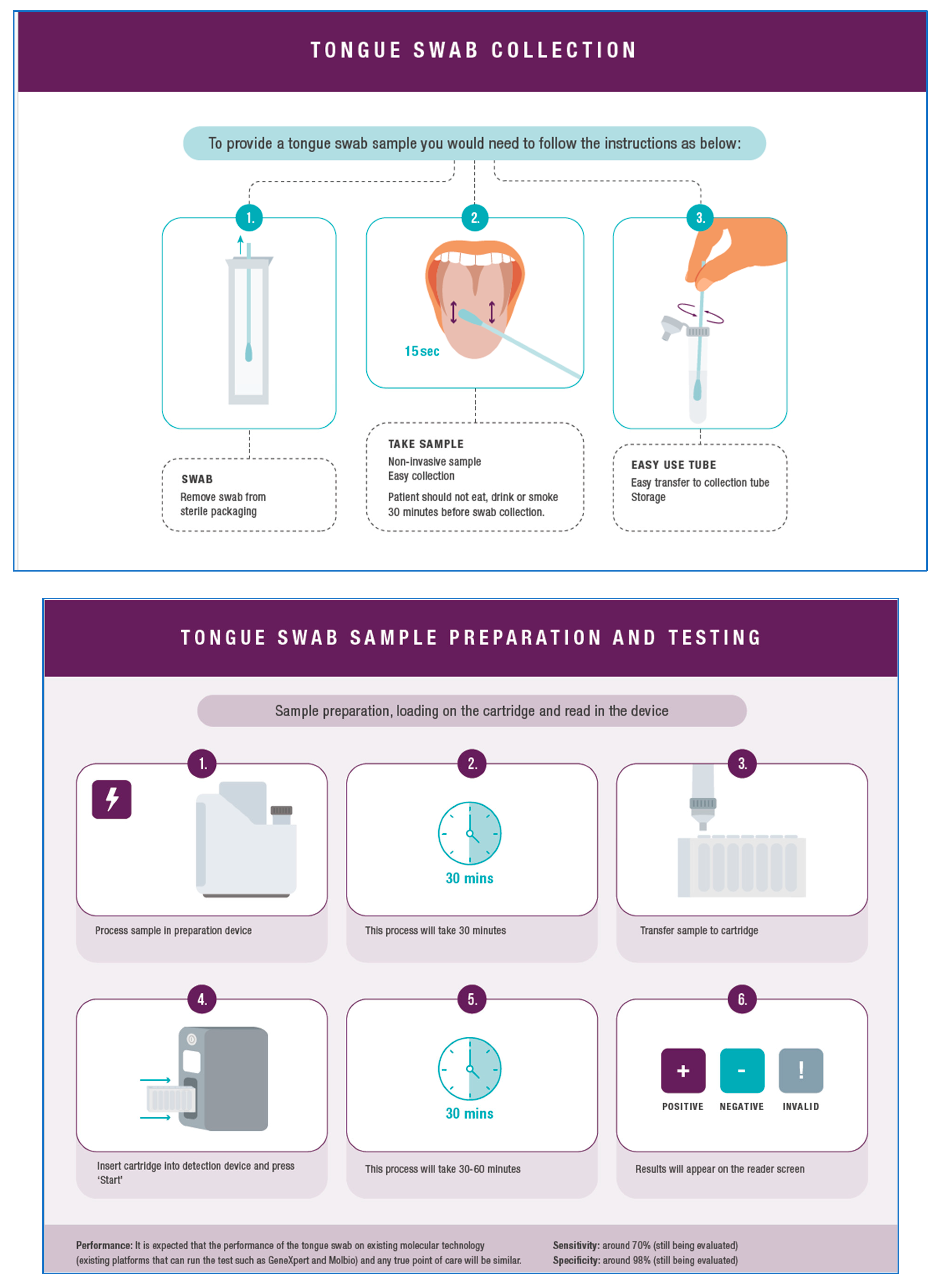 Tropicalmed 10 00044 g0a2