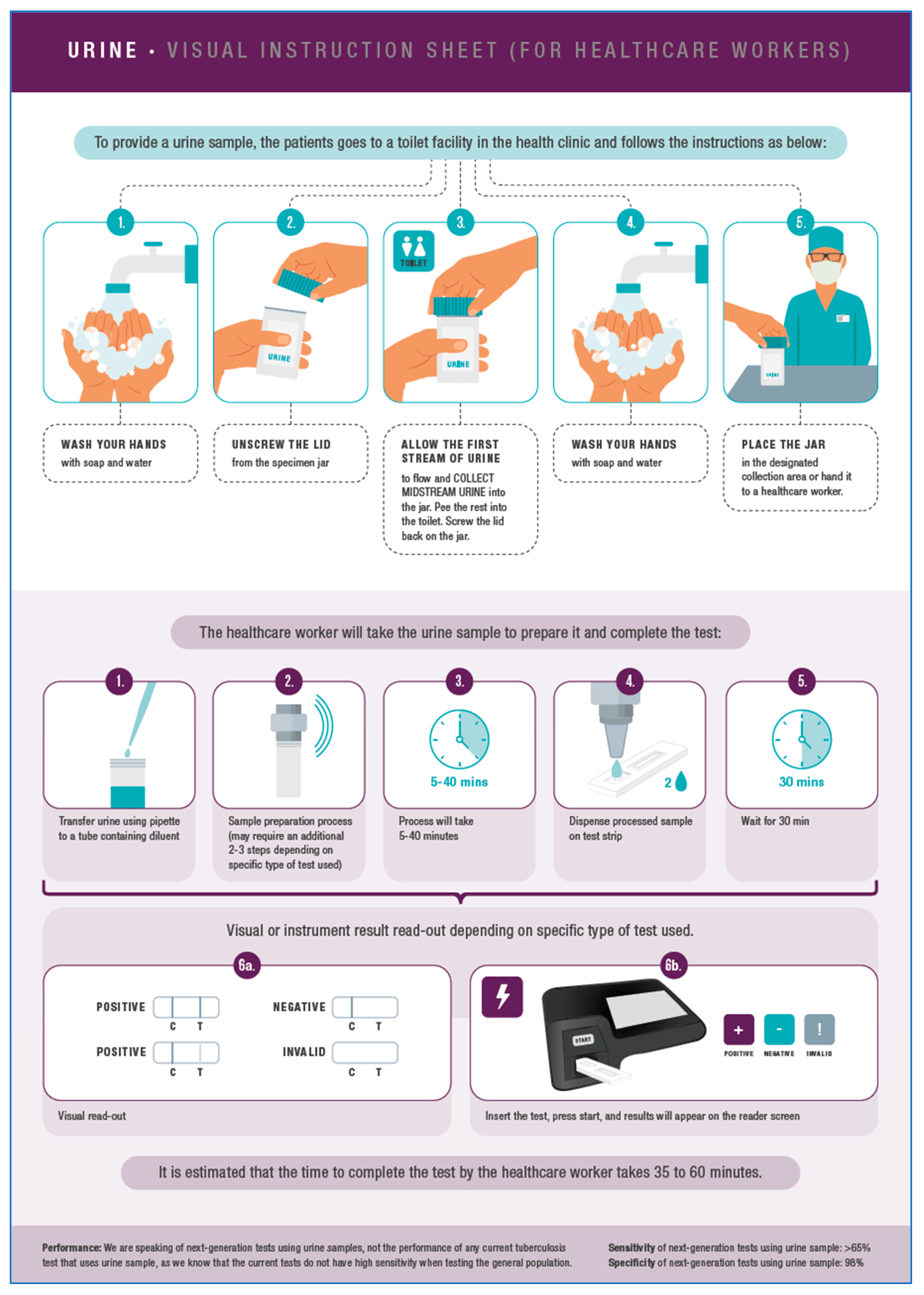 Tropicalmed 10 00044 g0a4