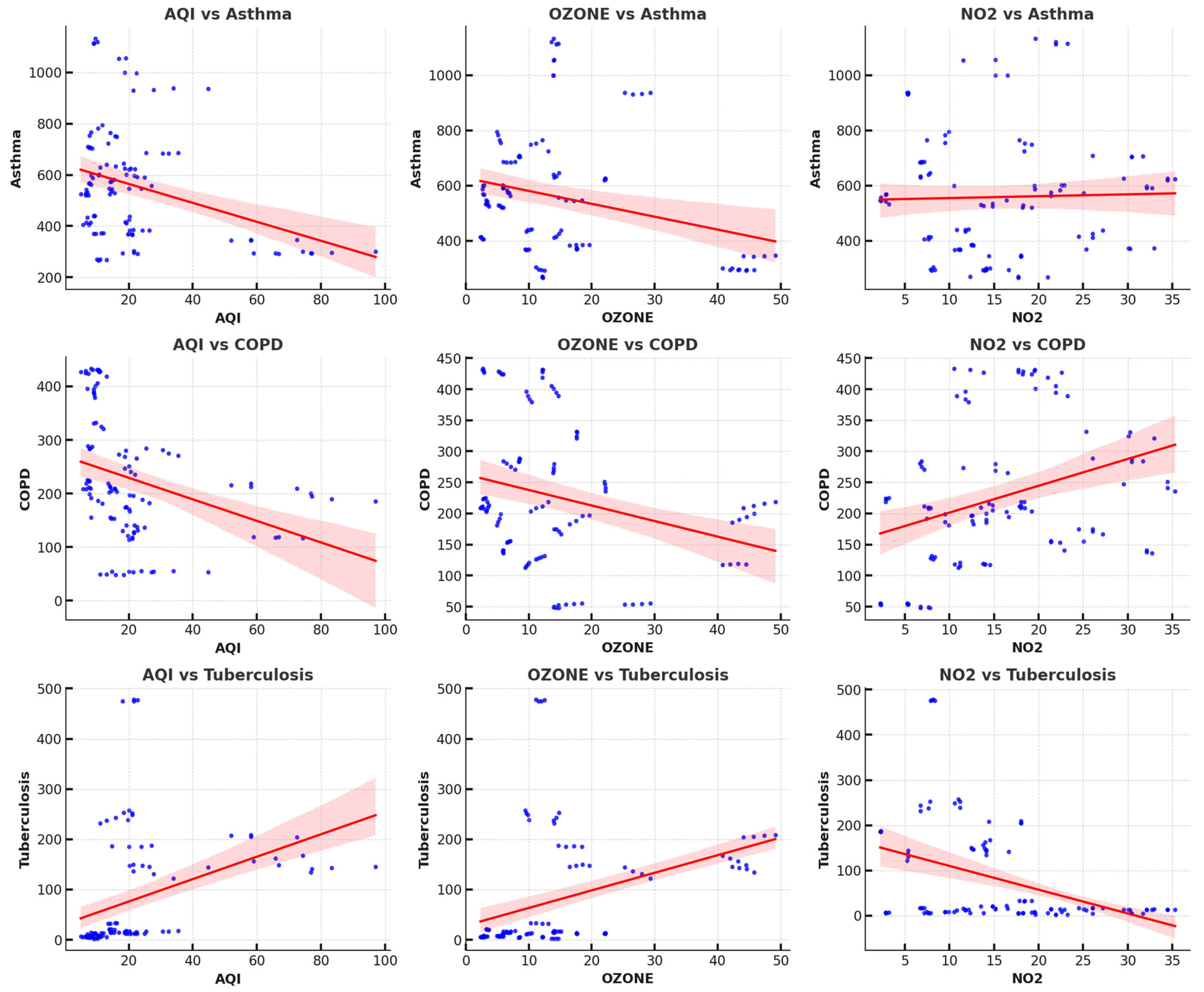 Tropicalmed 10 00056 g002