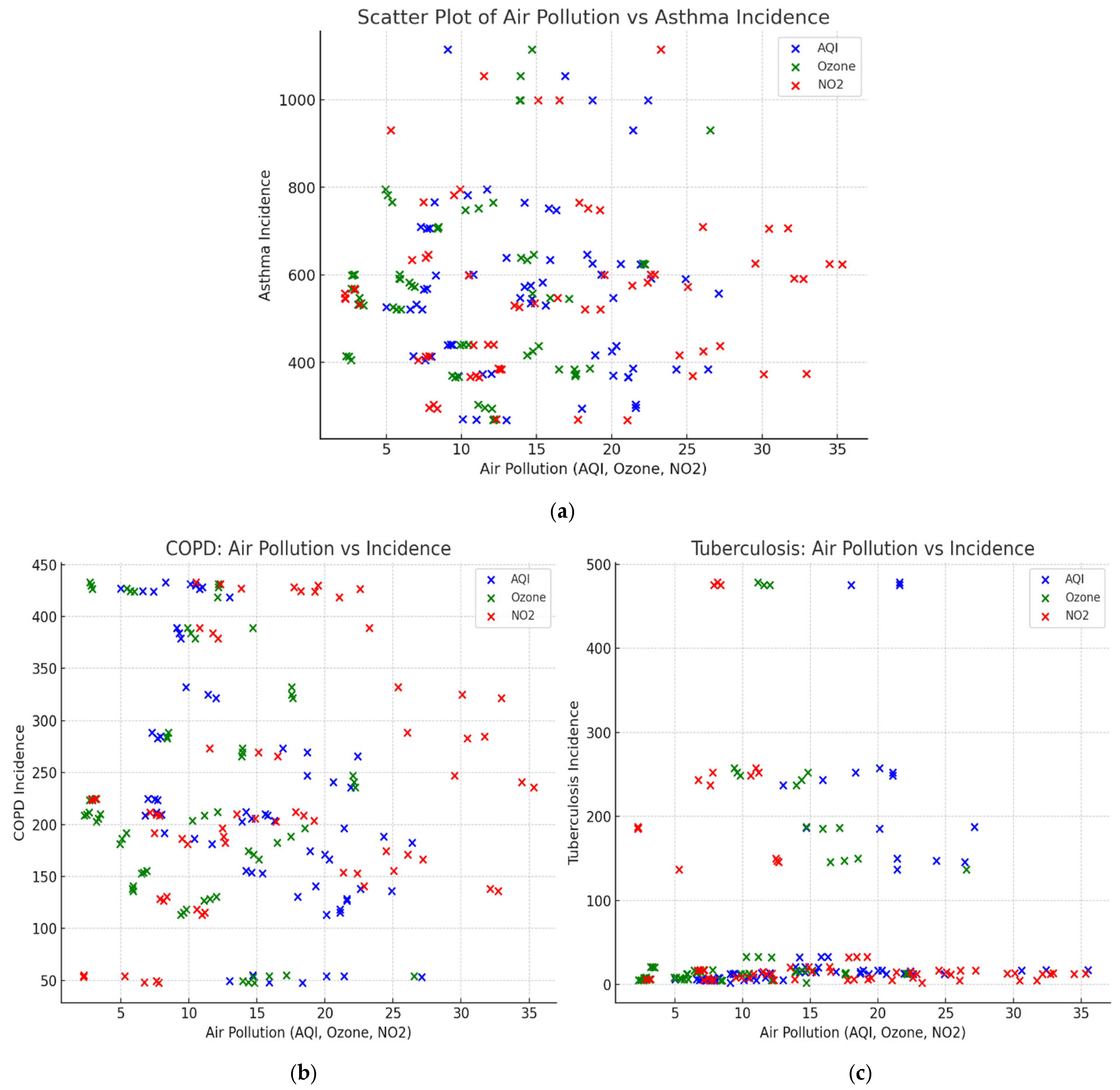 Tropicalmed 10 00056 g003