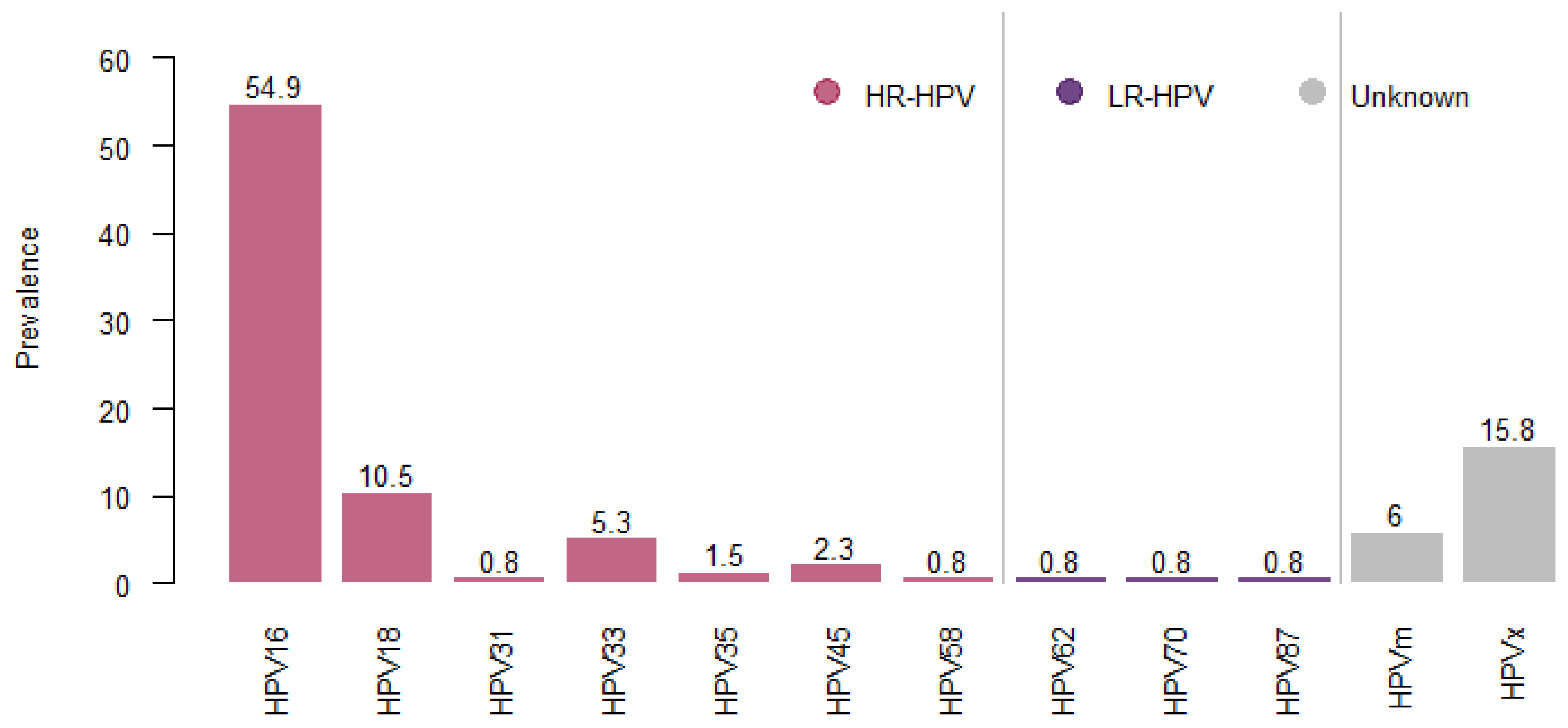 Tropicalmed 10 00061 g001 Tropicalmed 10 00061 g001