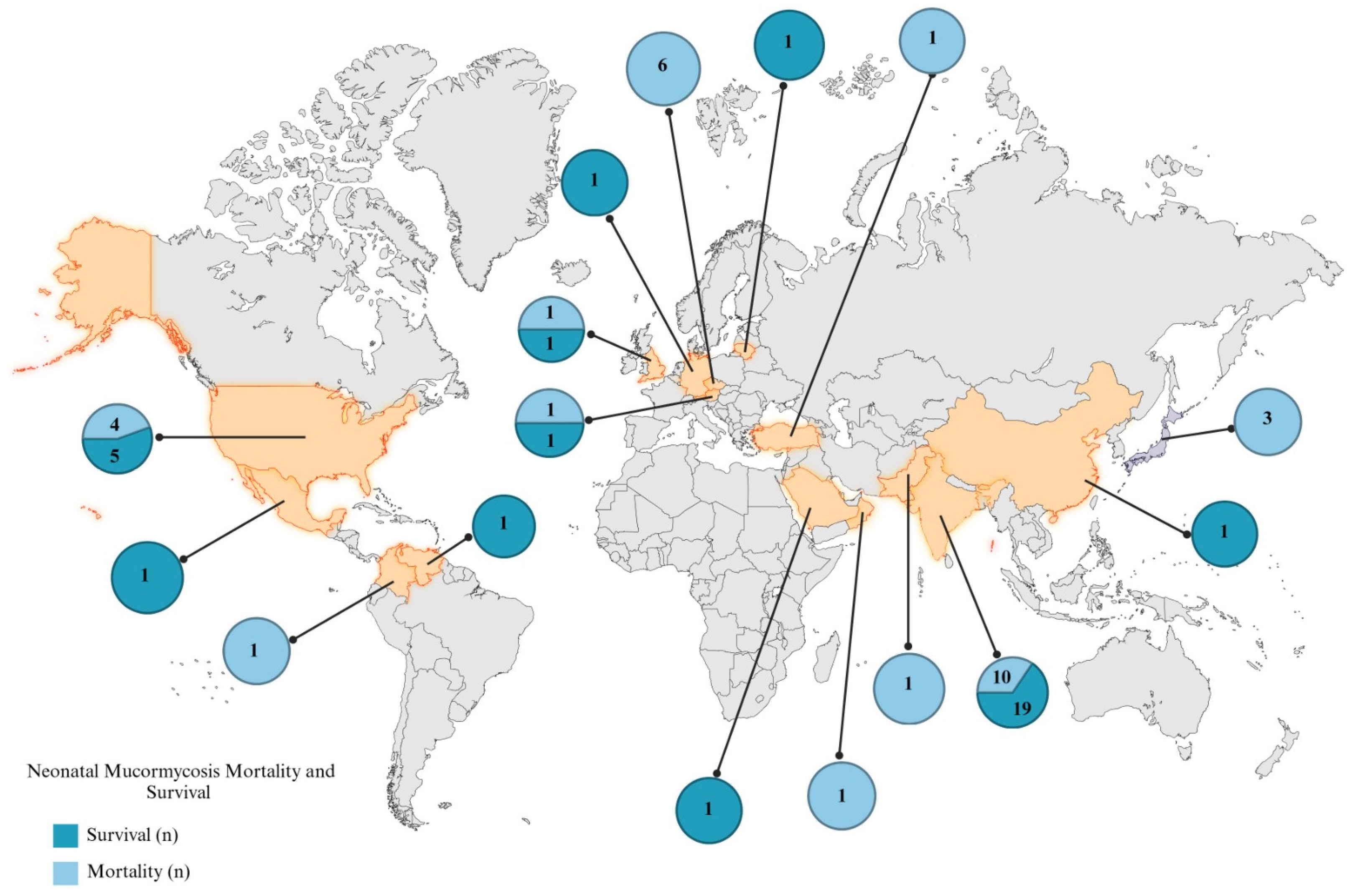 Tropicalmed 10 00086 g003