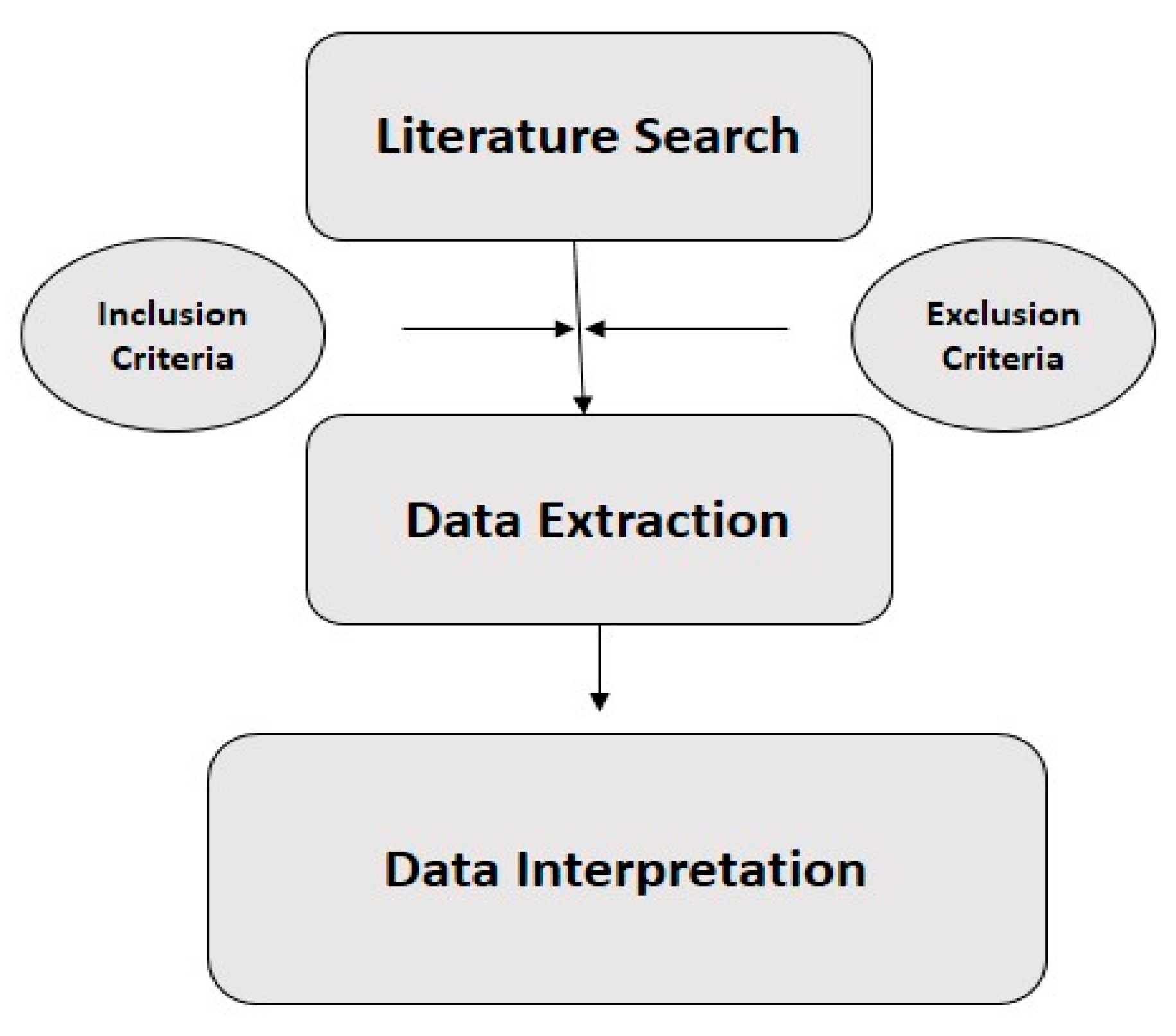 Tropicalmed 10 00094 g001