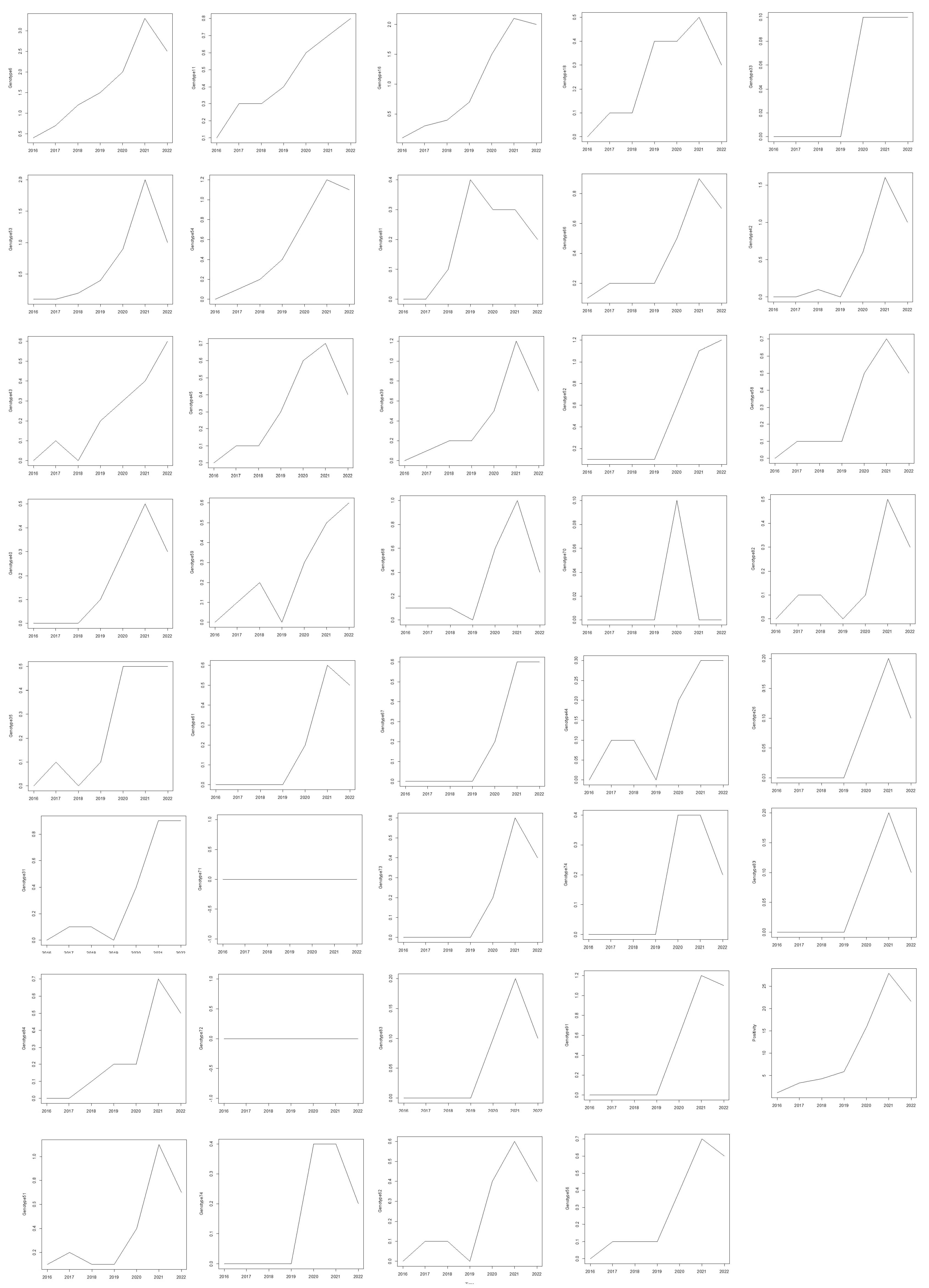 Tropicalmed 10 00100 g002