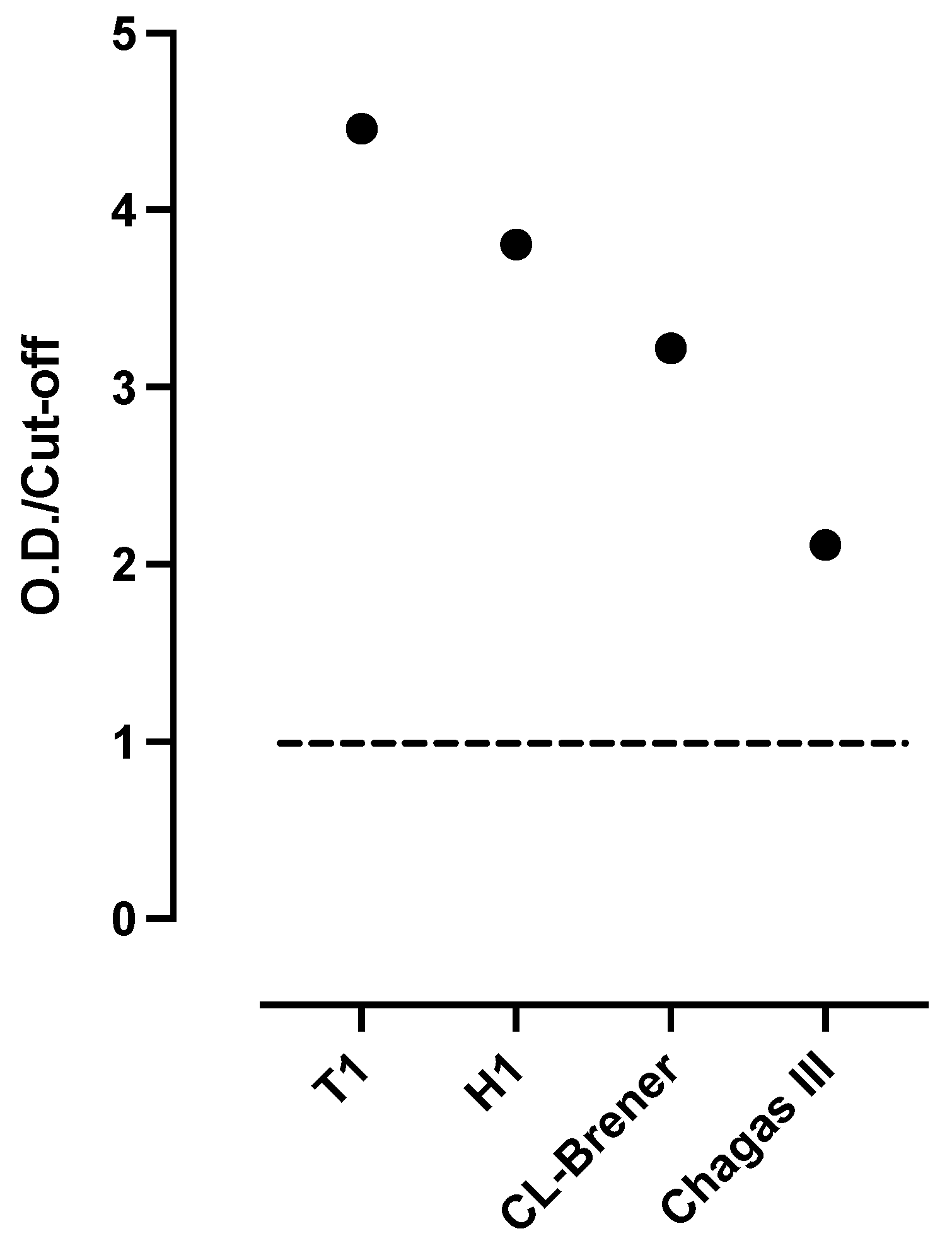 Tropicalmed 10 00104 g001