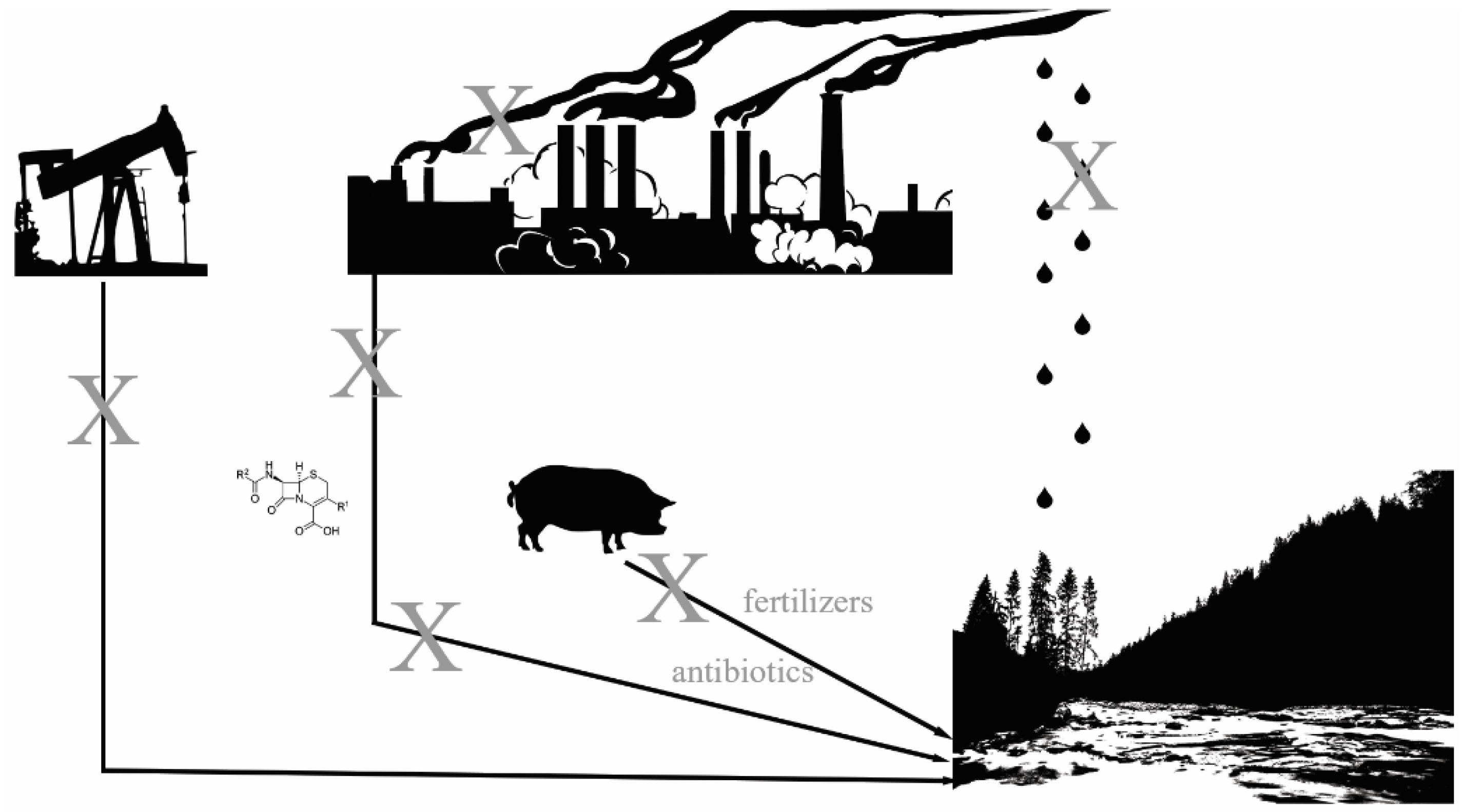 Tropicalmed 10 00105 g001 Tropicalmed 10 00105 g001