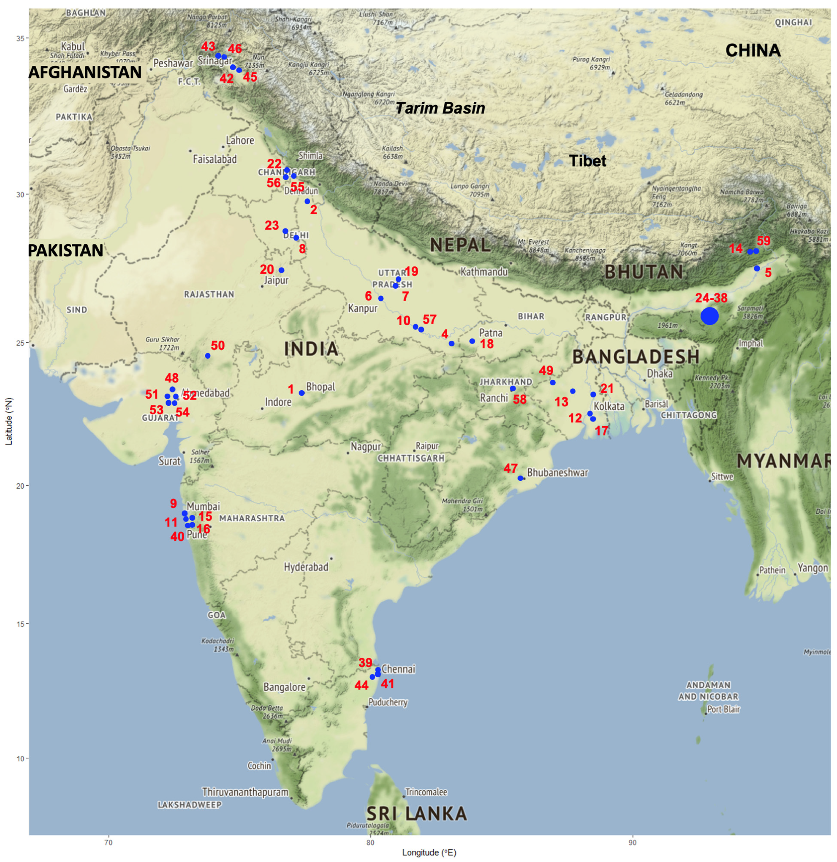 Tropicalmed 10 00123 g004 Tropicalmed 10 00123 g004