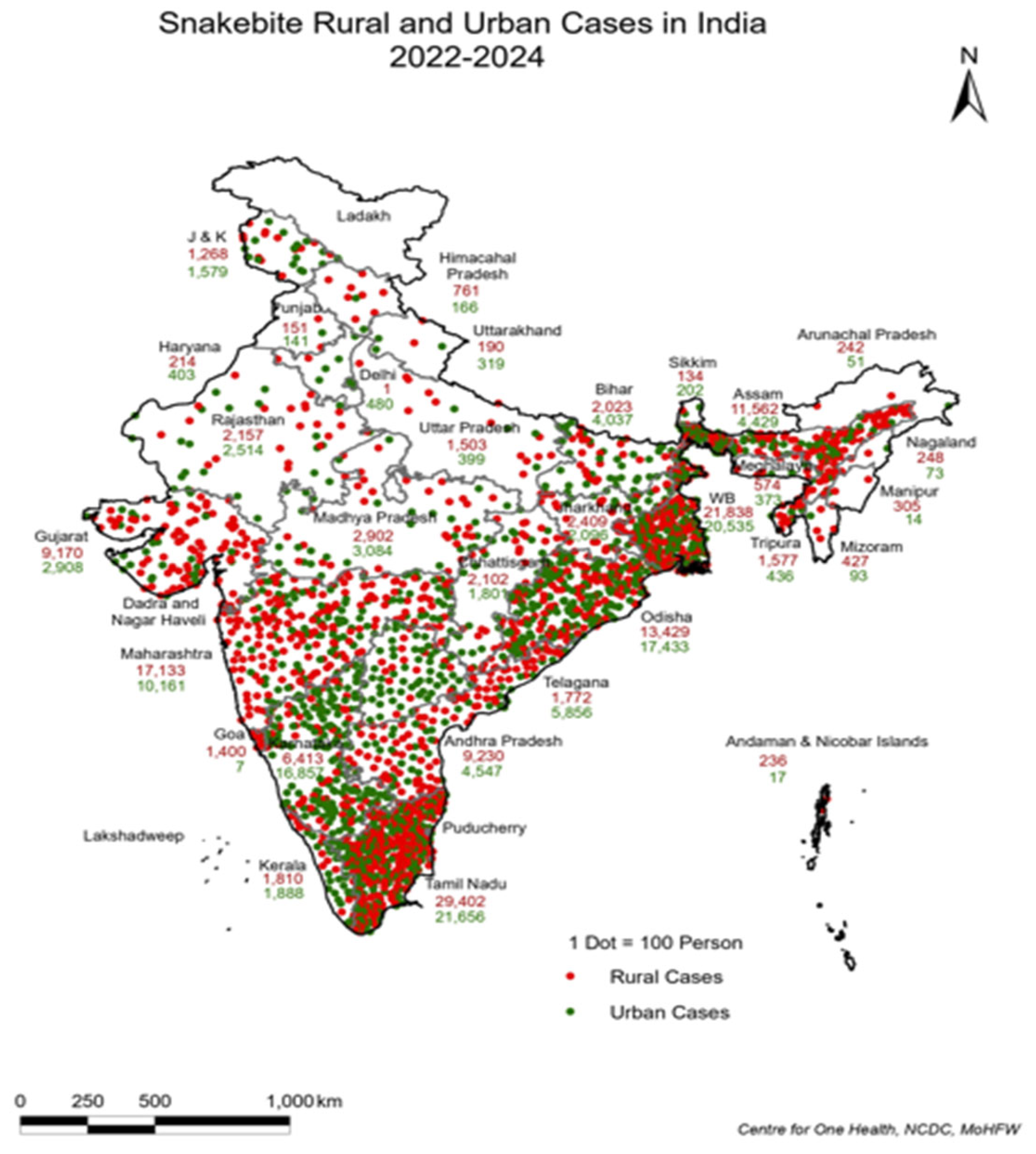 Tropicalmed 10 00132 g001