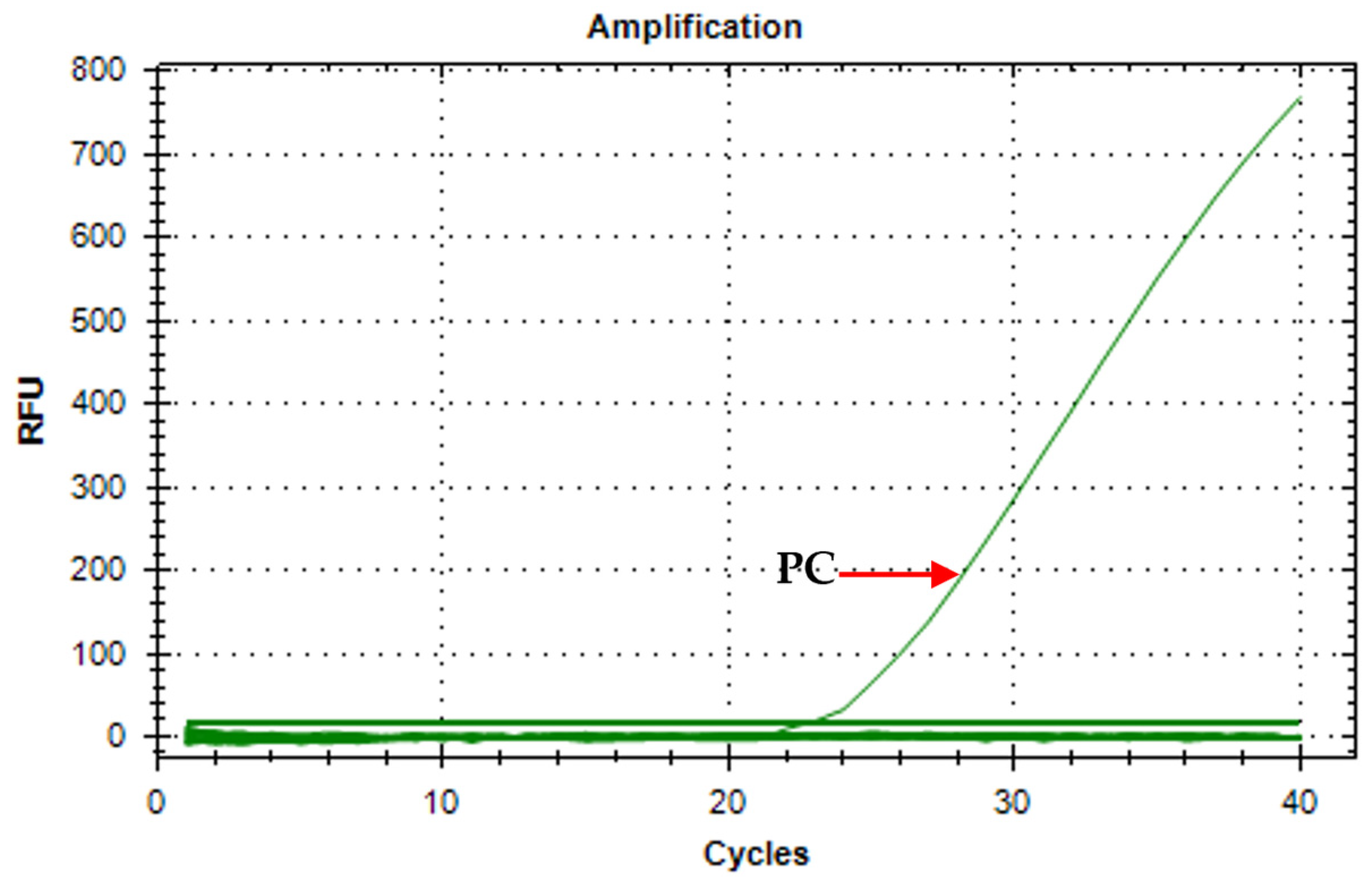 Tropicalmed 10 00140 g001
