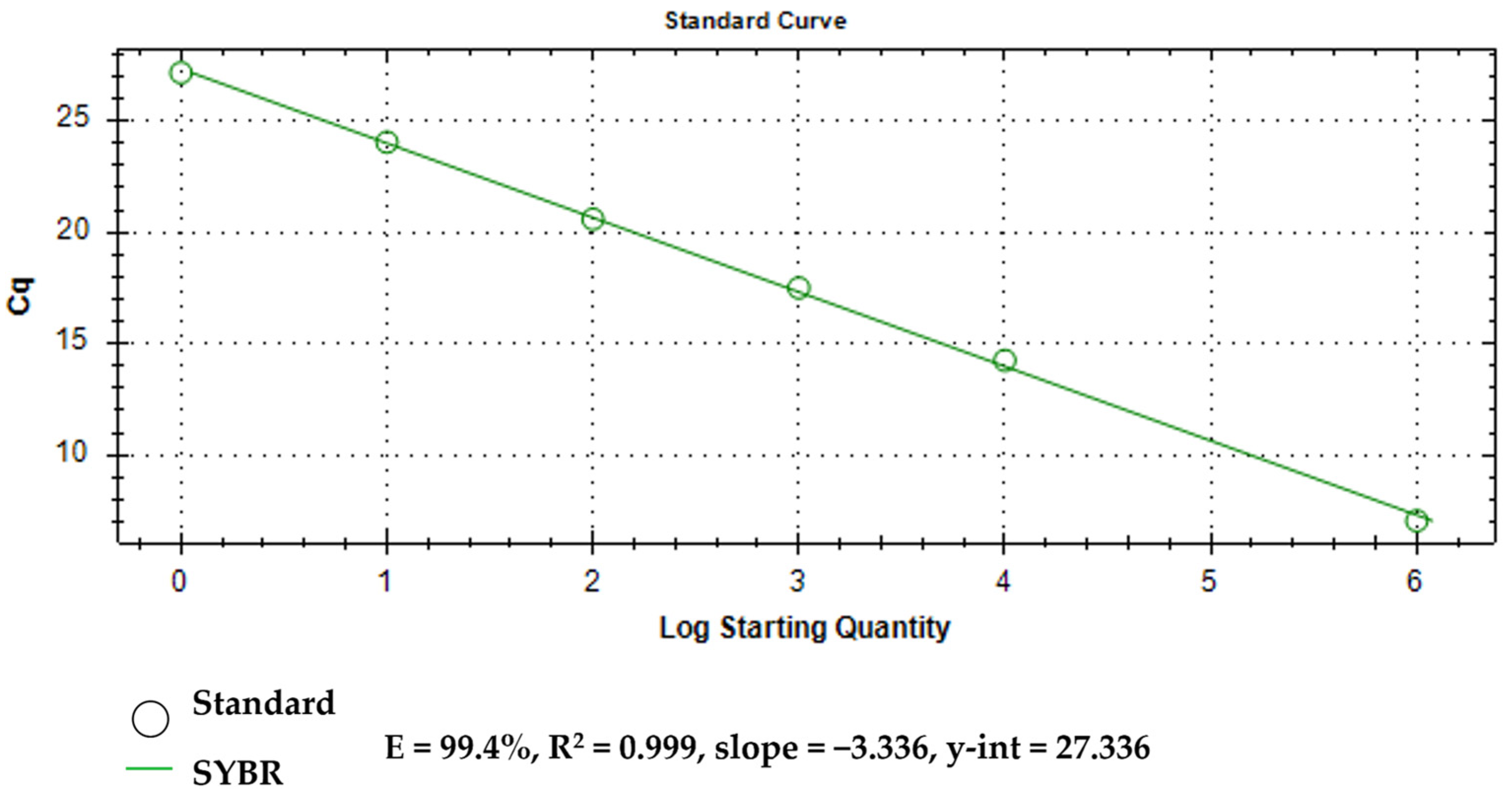 Tropicalmed 10 00140 g003