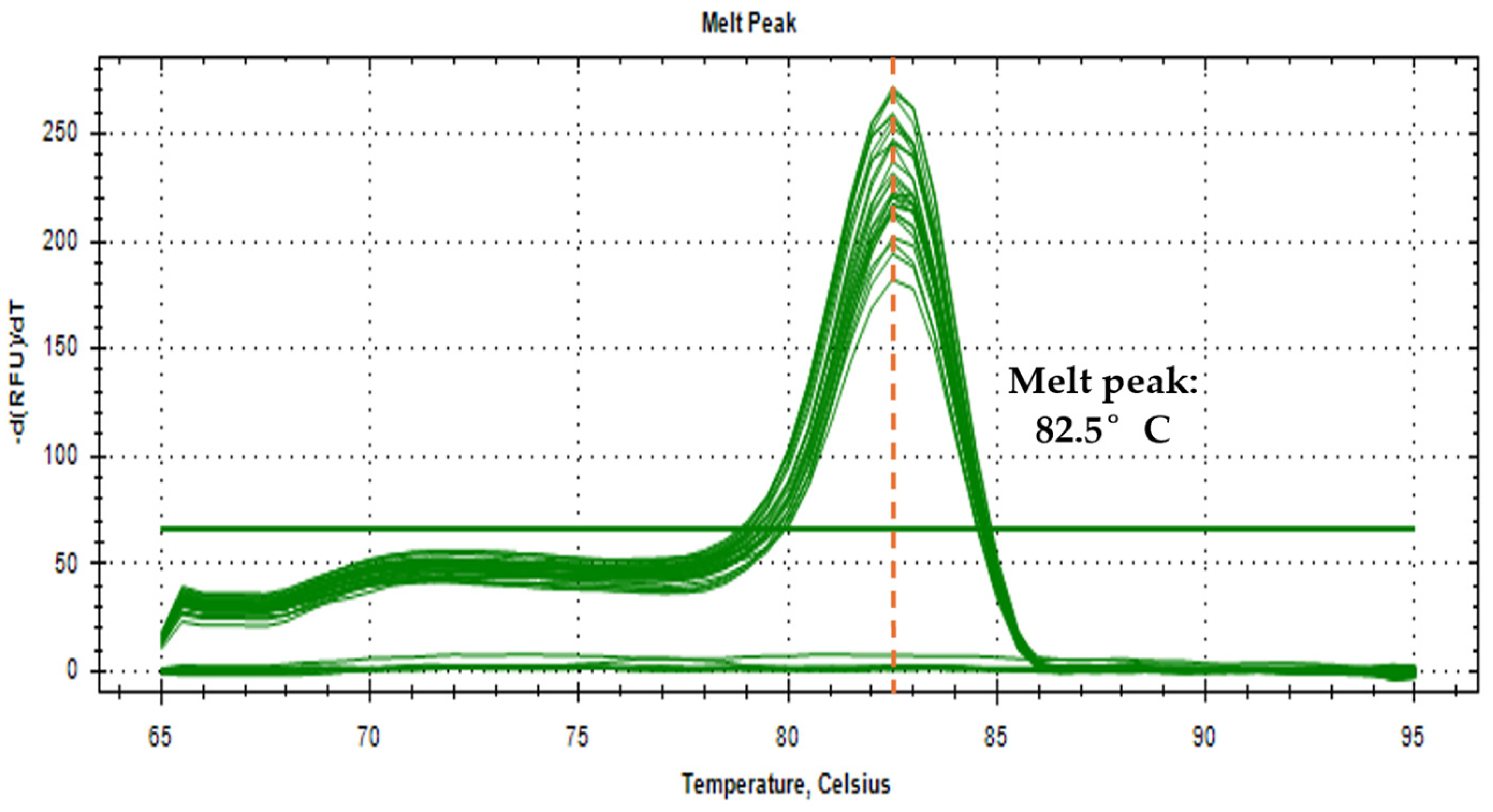 Tropicalmed 10 00140 g004
