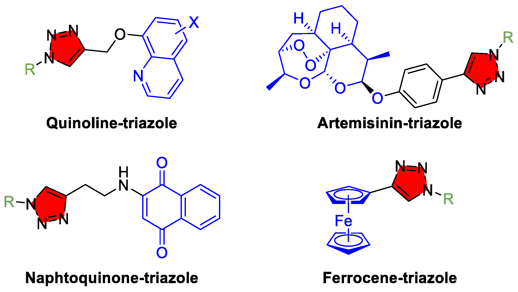 Tropicalmed 10 00142 g007