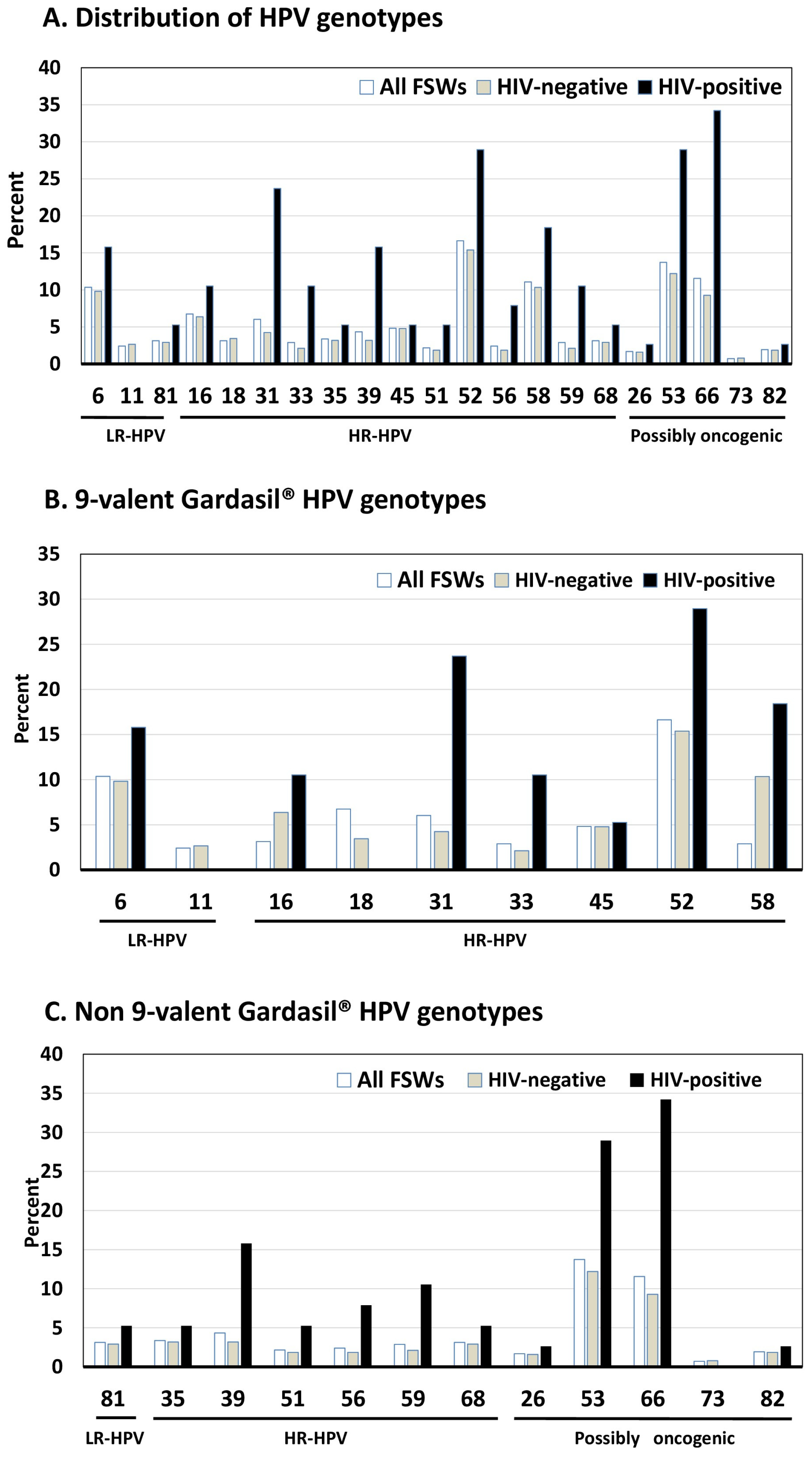 Tropicalmed 10 00157 g001