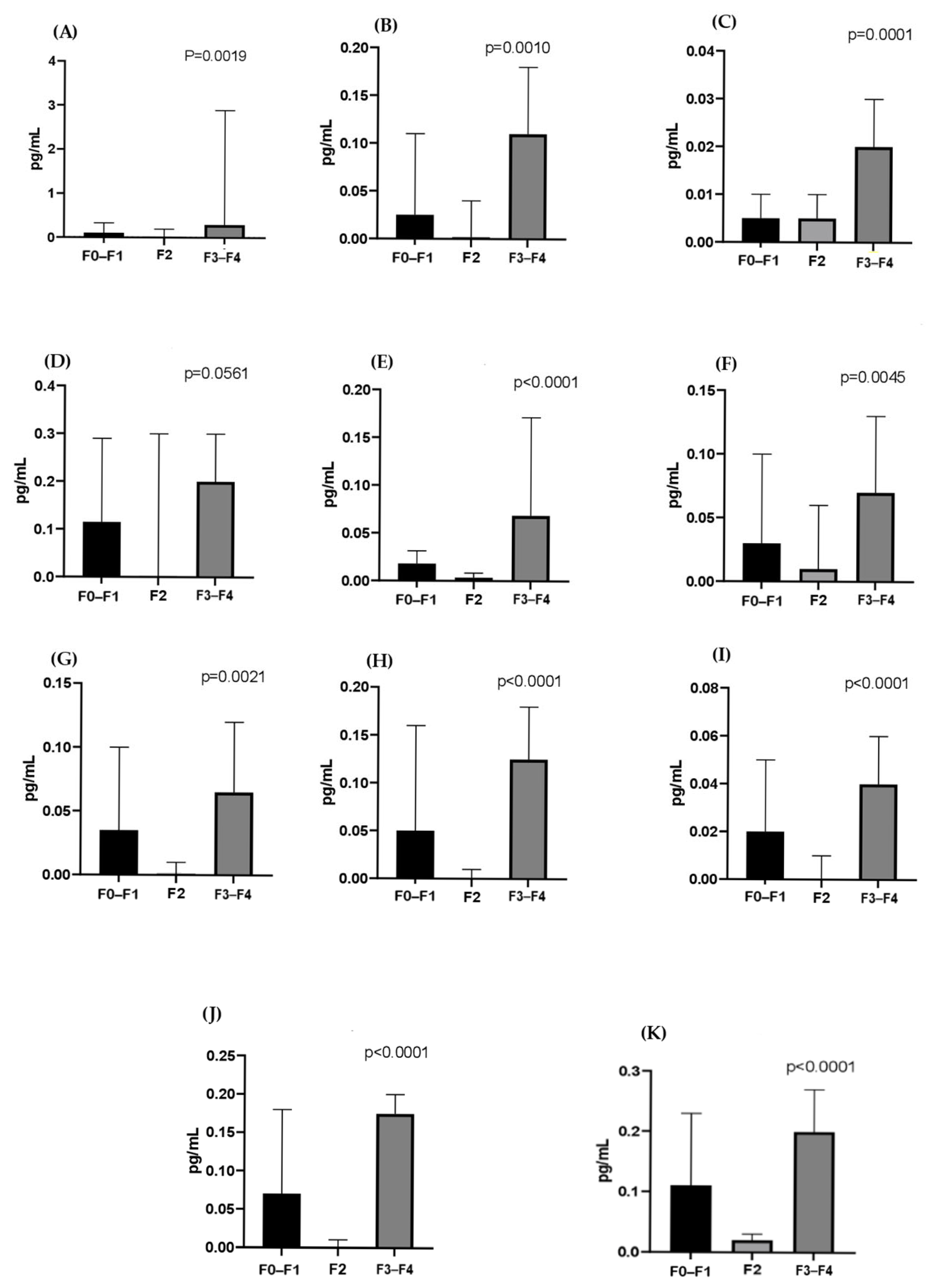 Tropicalmed 10 00166 g004 Tropicalmed 10 00166 g004