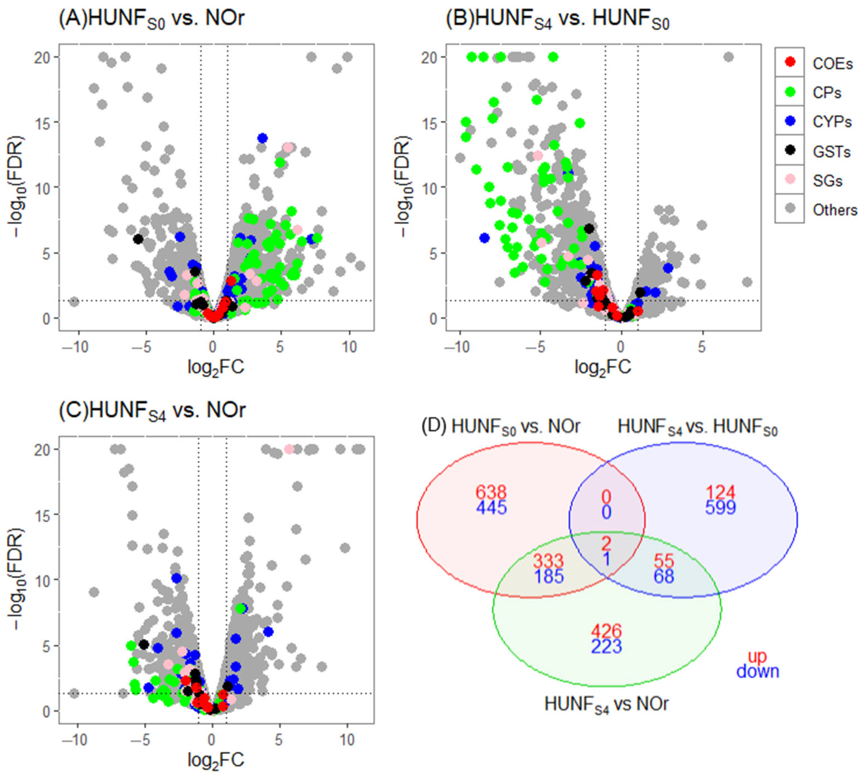 Tropicalmed 10 00171 g002 Tropicalmed 10 00171 g002