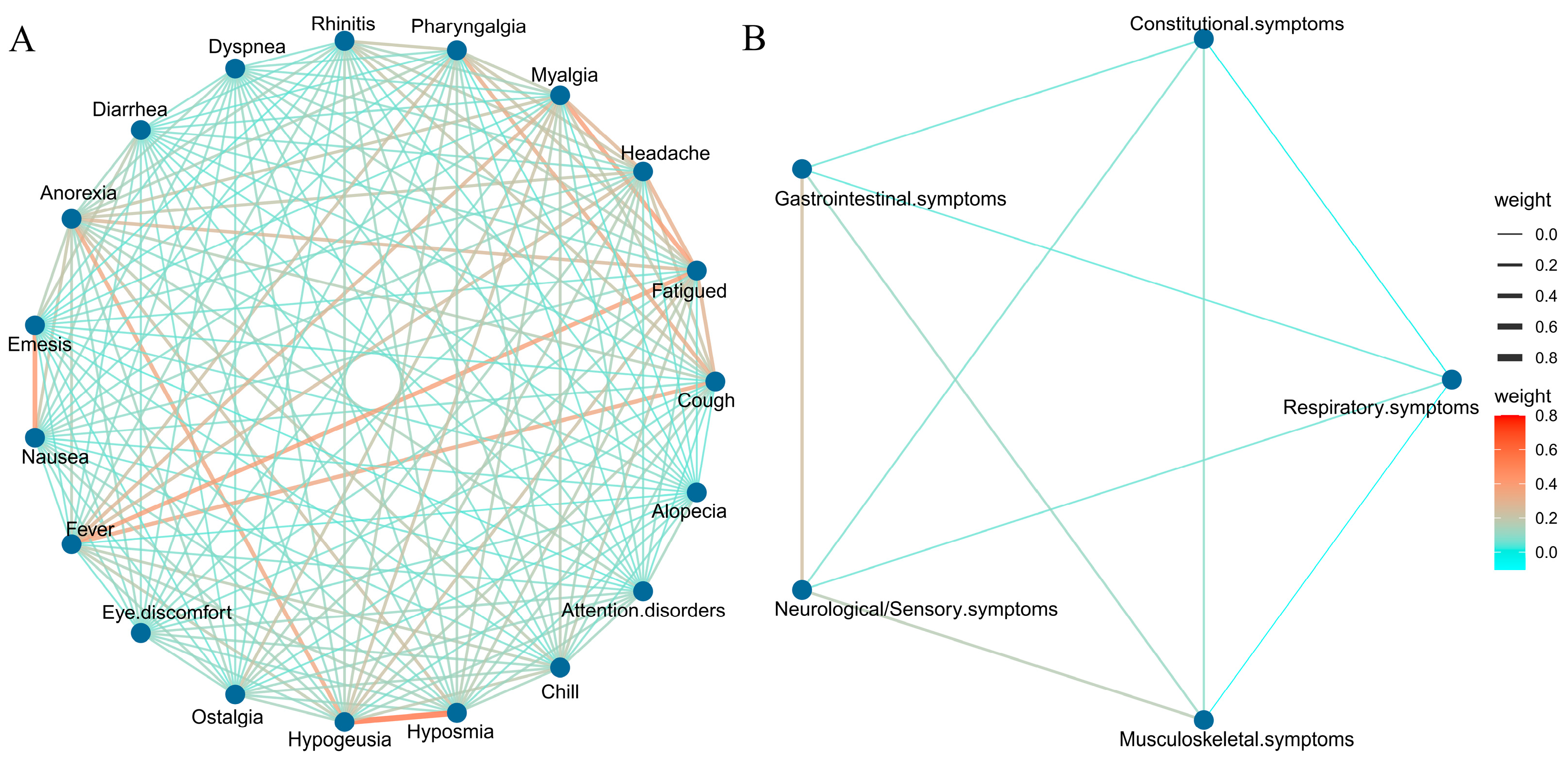 Tropicalmed 10 00185 g0a1