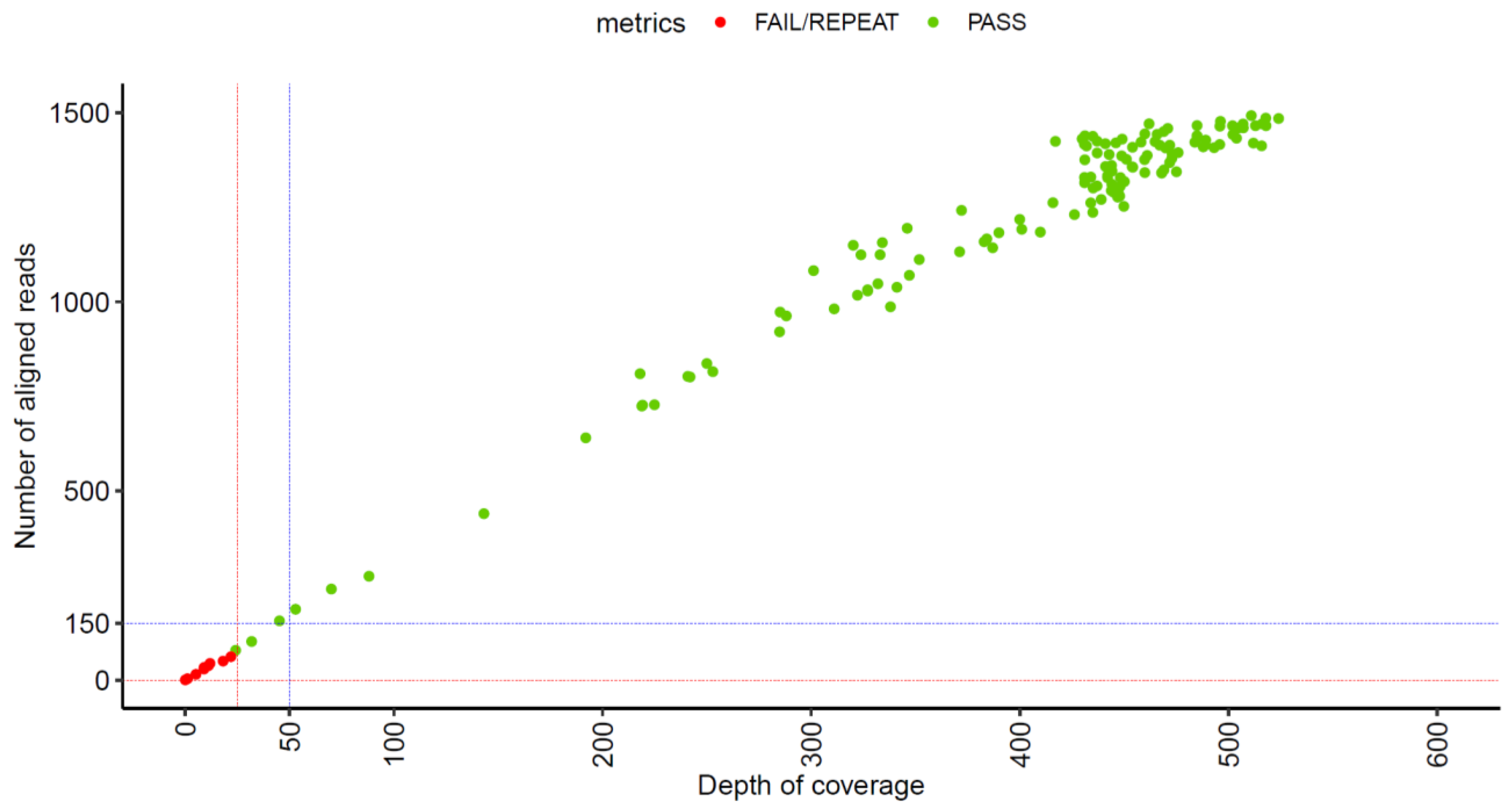Tropicalmed 10 00192 g002