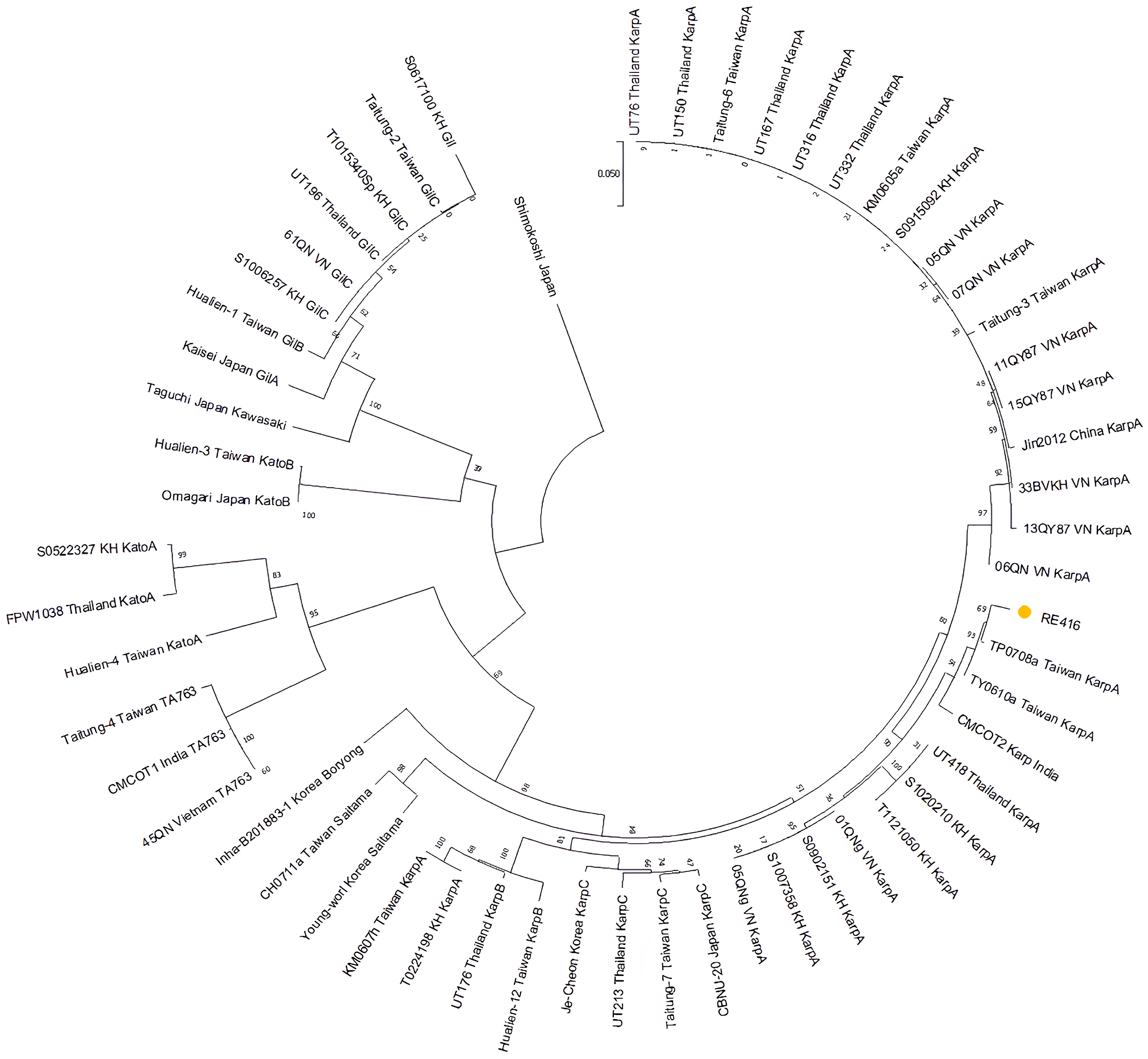 Tropicalmed 10 00208 g002 Tropicalmed 10 00208 g002