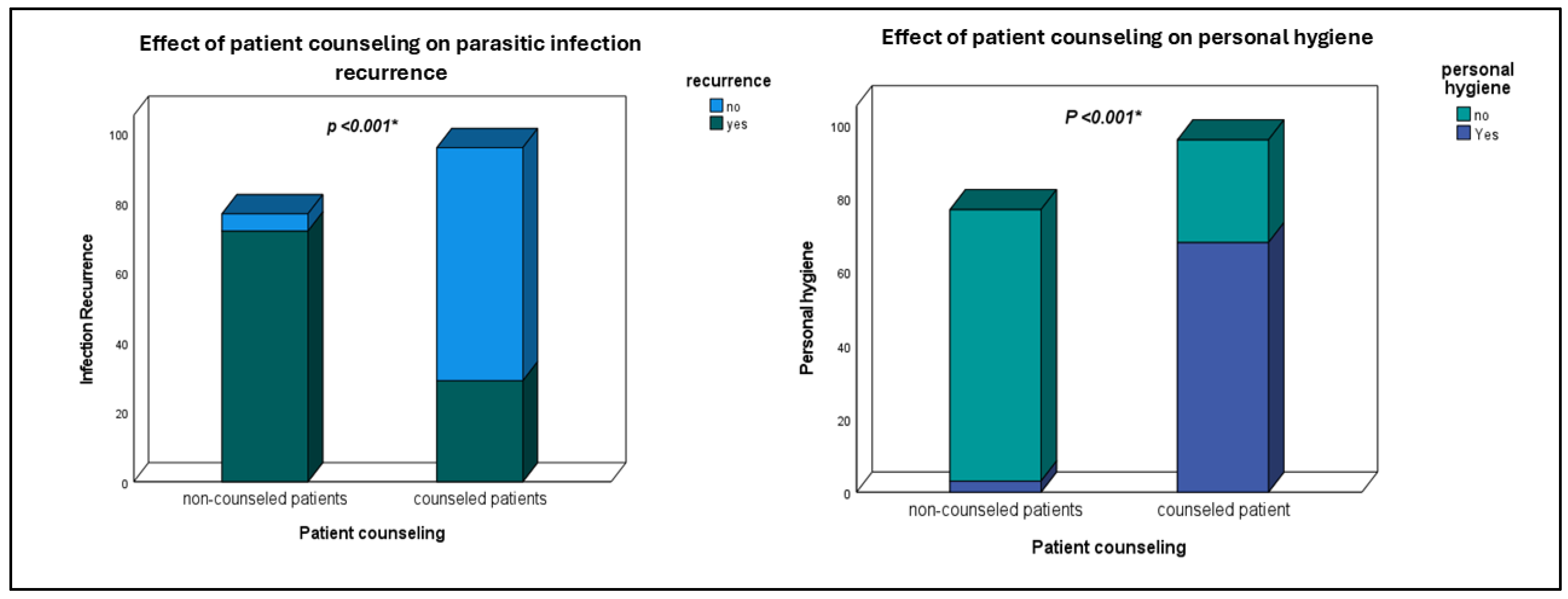 Tropicalmed 10 00215 g002 Tropicalmed 10 00215 g002