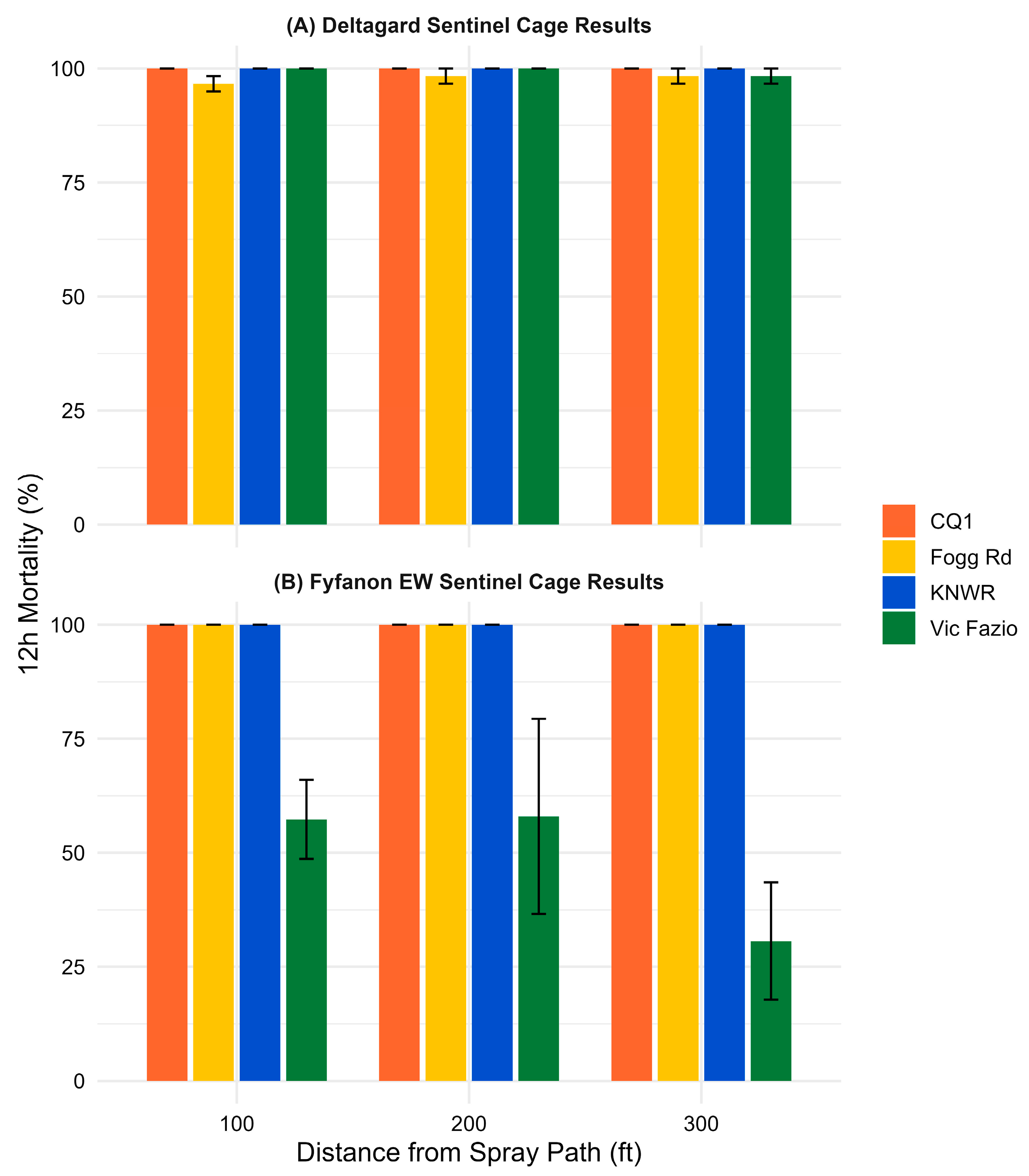 Tropicalmed 10 00219 g001