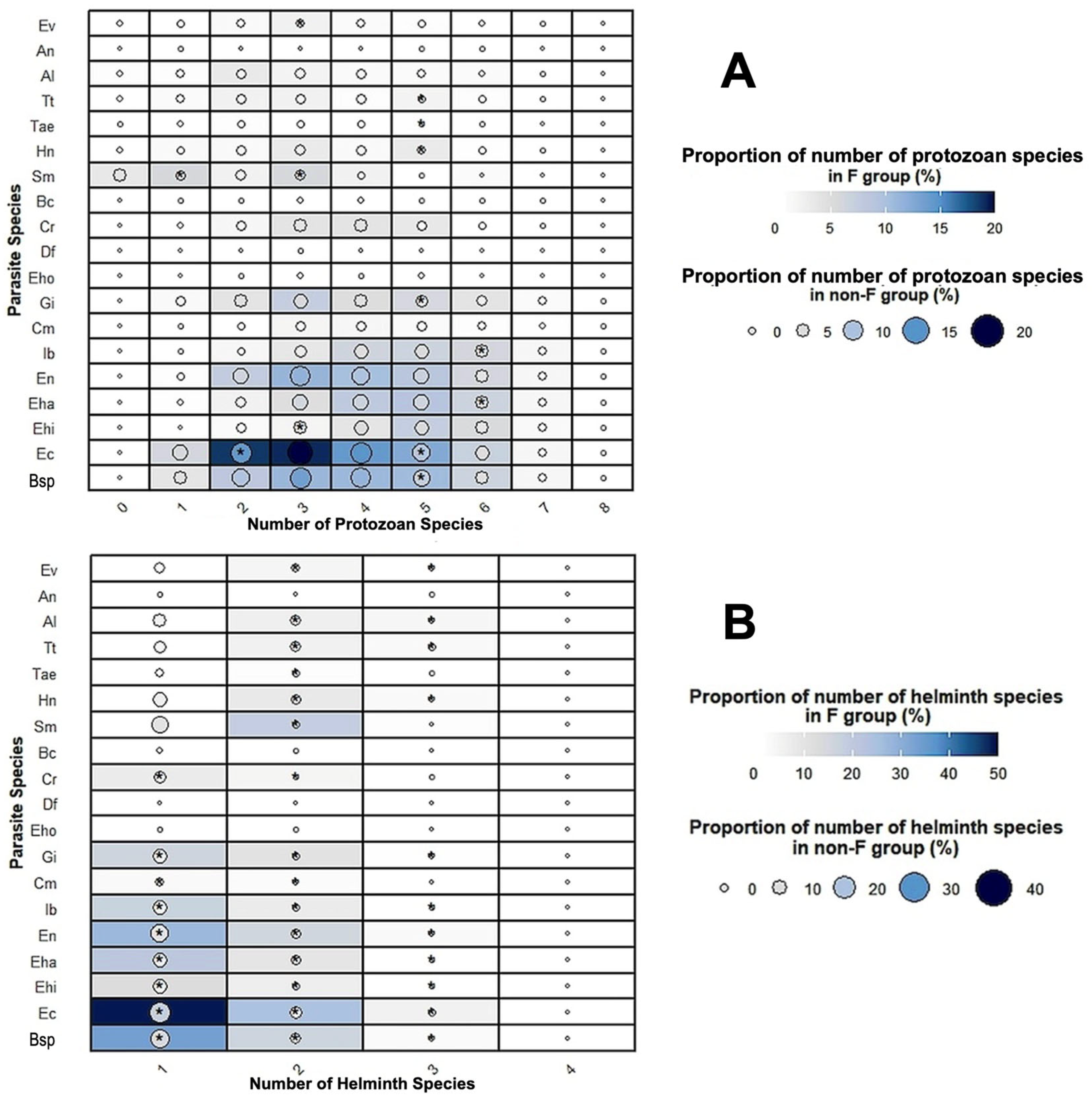 Tropicalmed 10 00224 g009 Tropicalmed 10 00224 g009