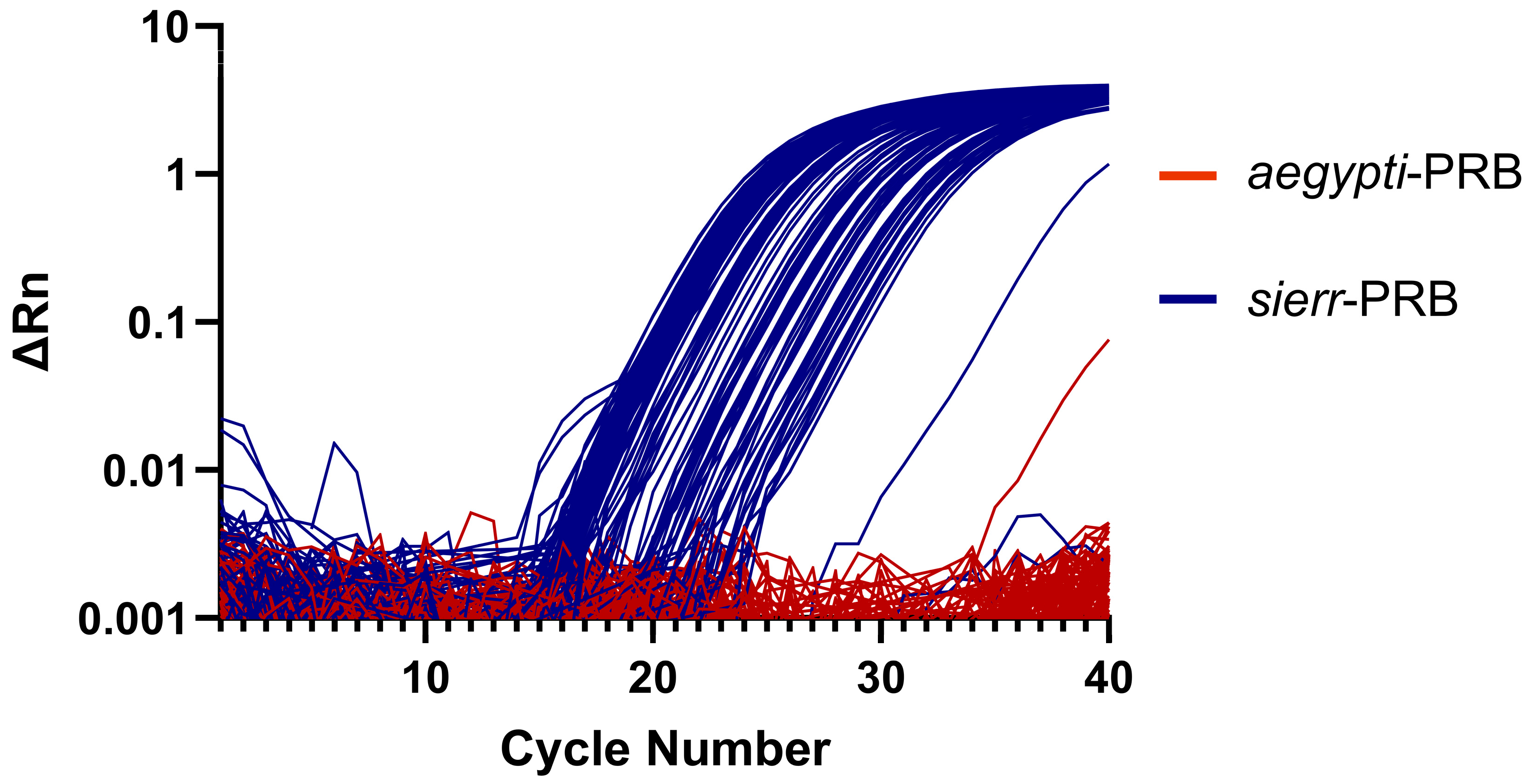 Tropicalmed 10 00230 g004 Tropicalmed 10 00230 g004