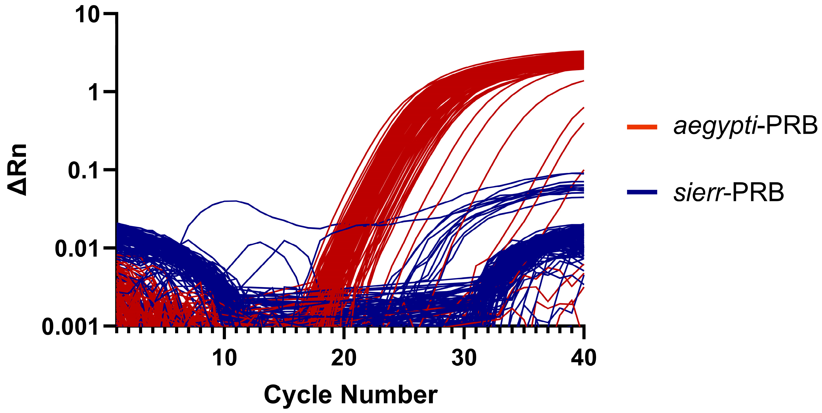 Tropicalmed 10 00230 g005 Tropicalmed 10 00230 g005