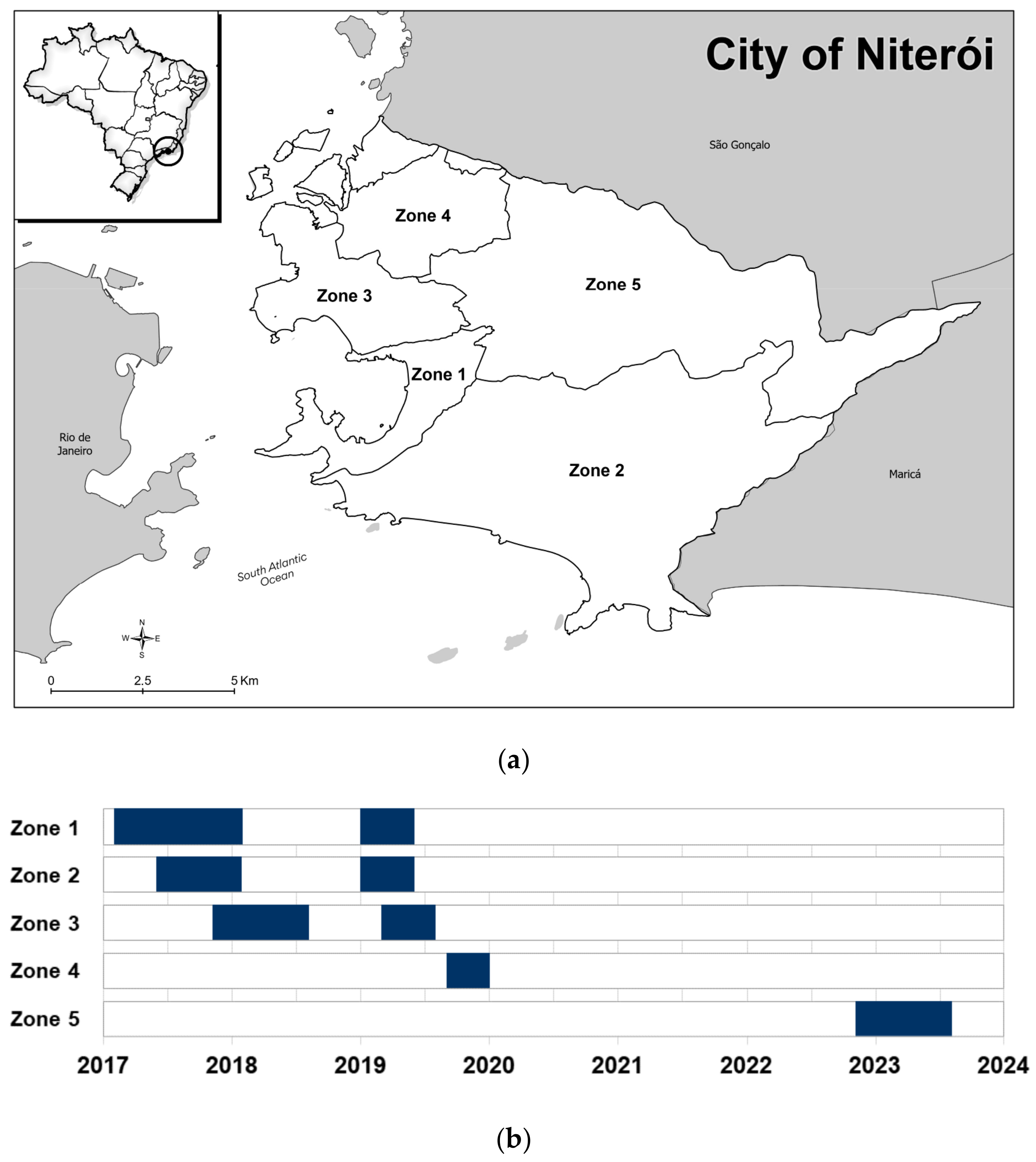 Tropicalmed 10 00237 g001