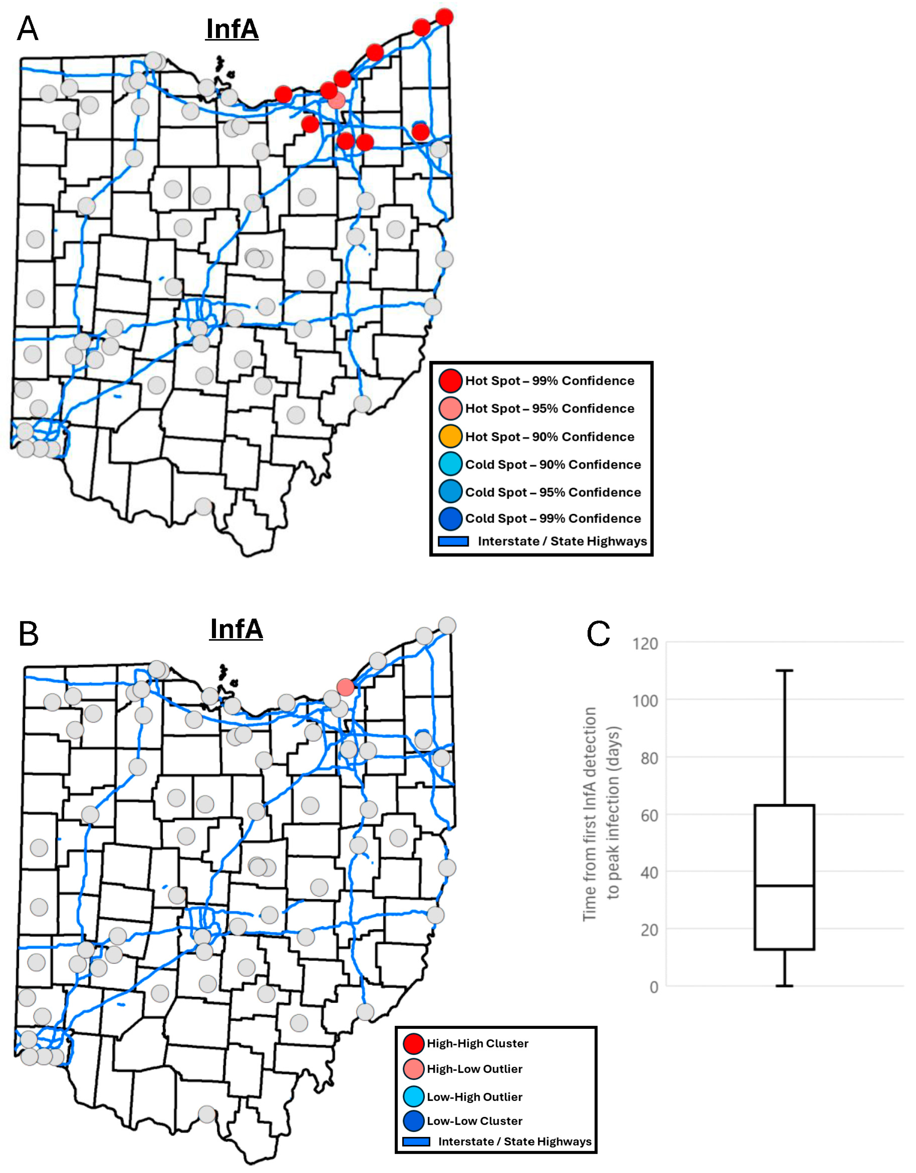 Tropicalmed 10 00241 g004 Tropicalmed 10 00241 g004