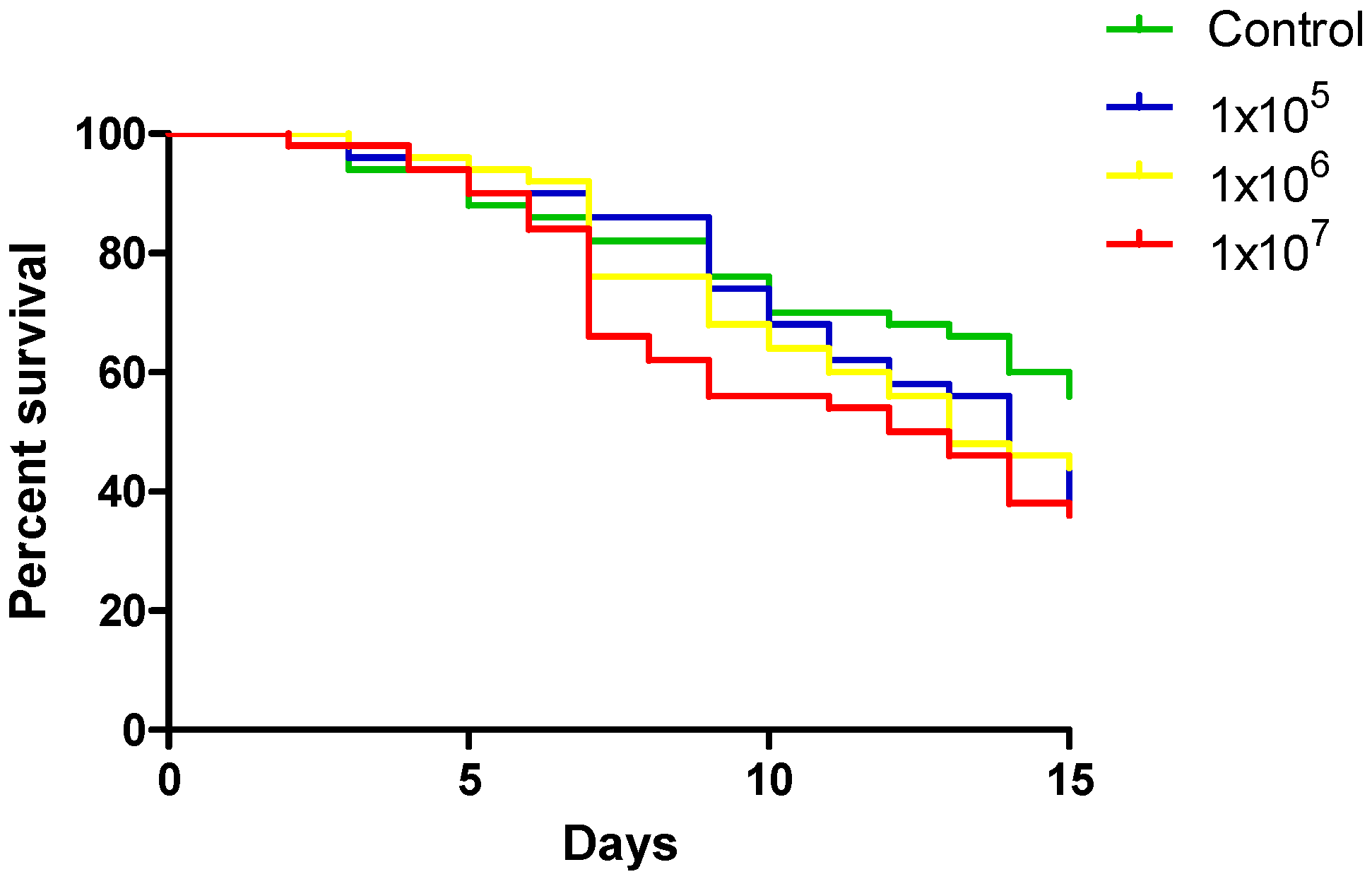 Tropicalmed 10 00249 g001
