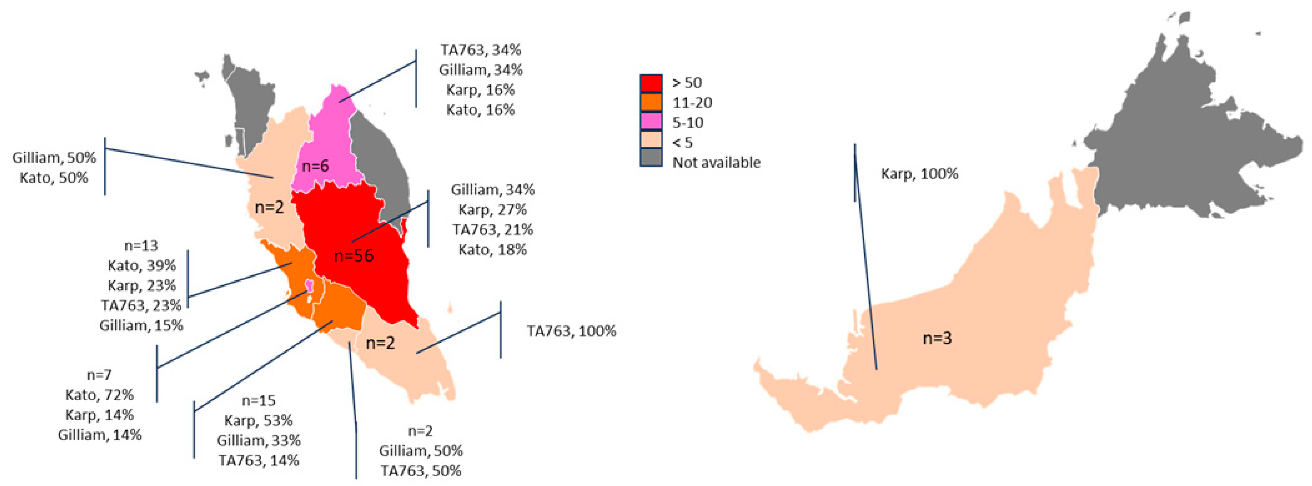 Tropicalmed 10 00252 g002 Tropicalmed 10 00252 g002