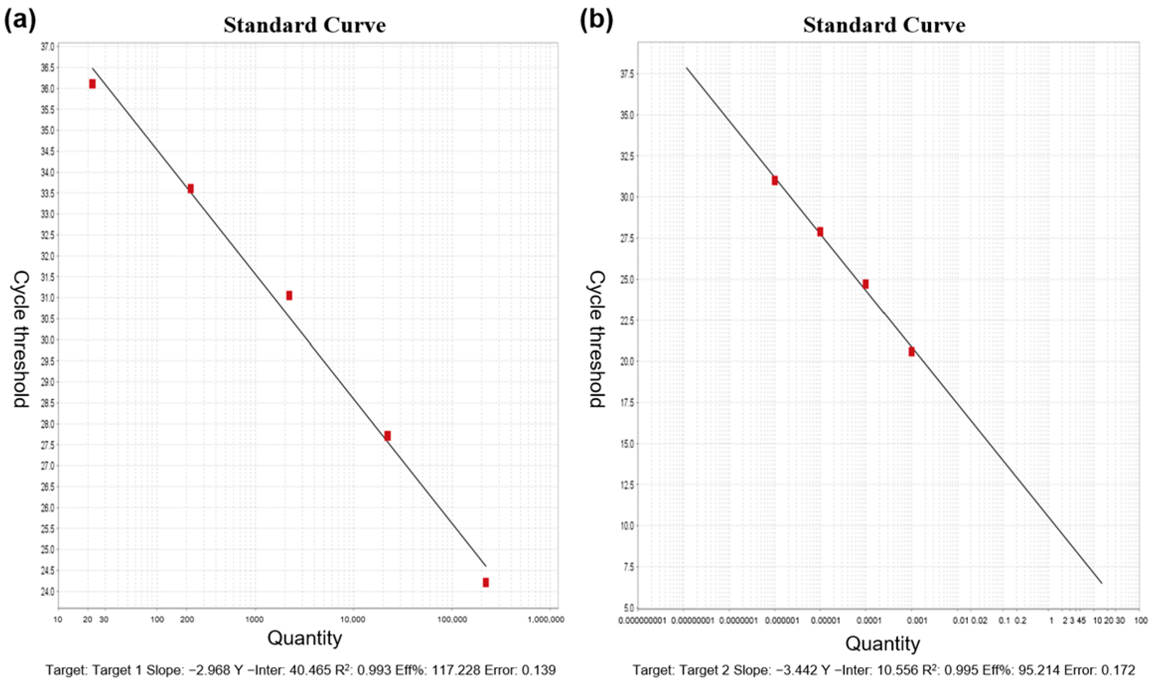 Tropicalmed 10 00264 g001 Tropicalmed 10 00264 g001