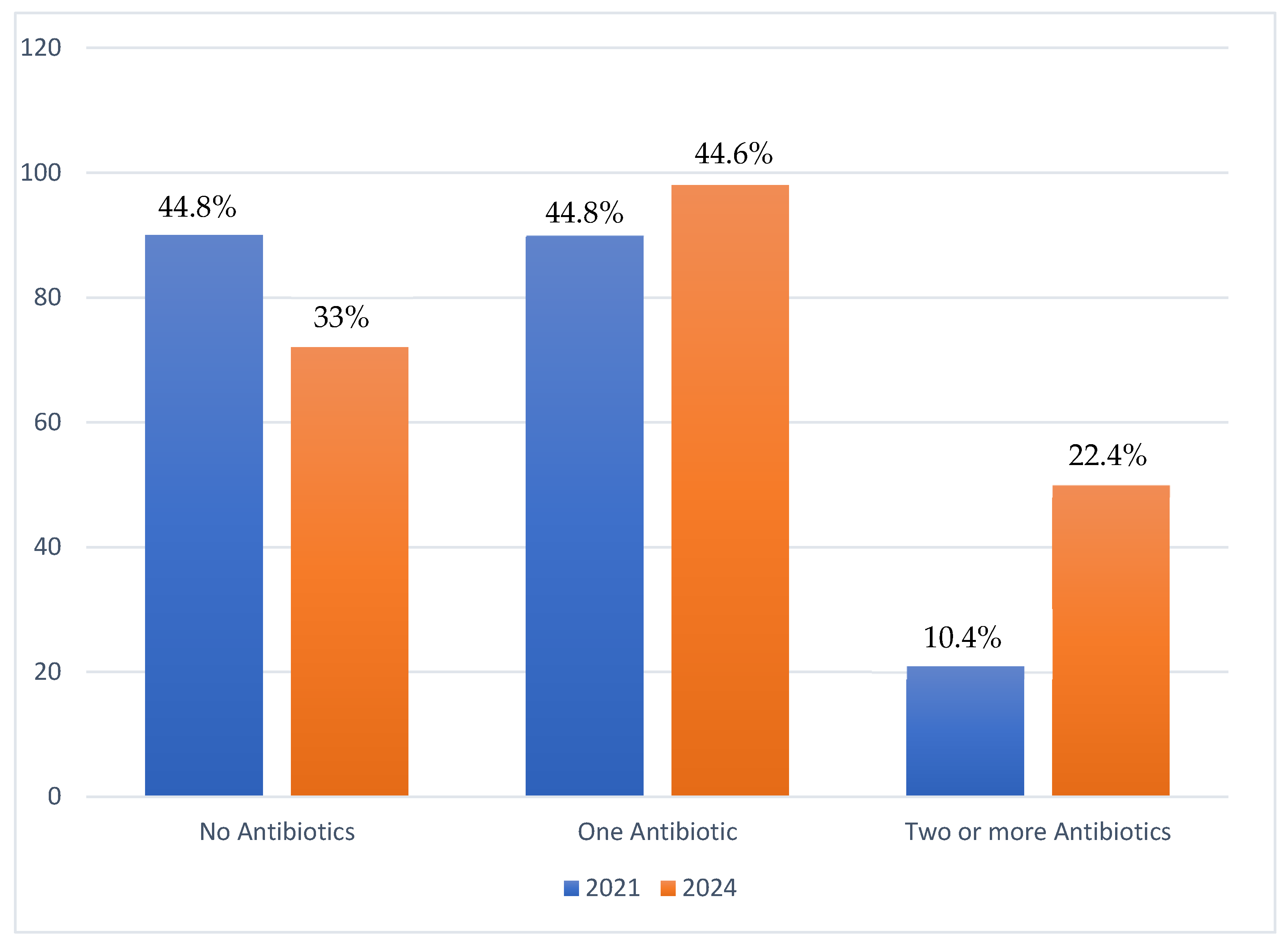 Tropicalmed 10 00301 g001 Tropicalmed 10 00301 g001