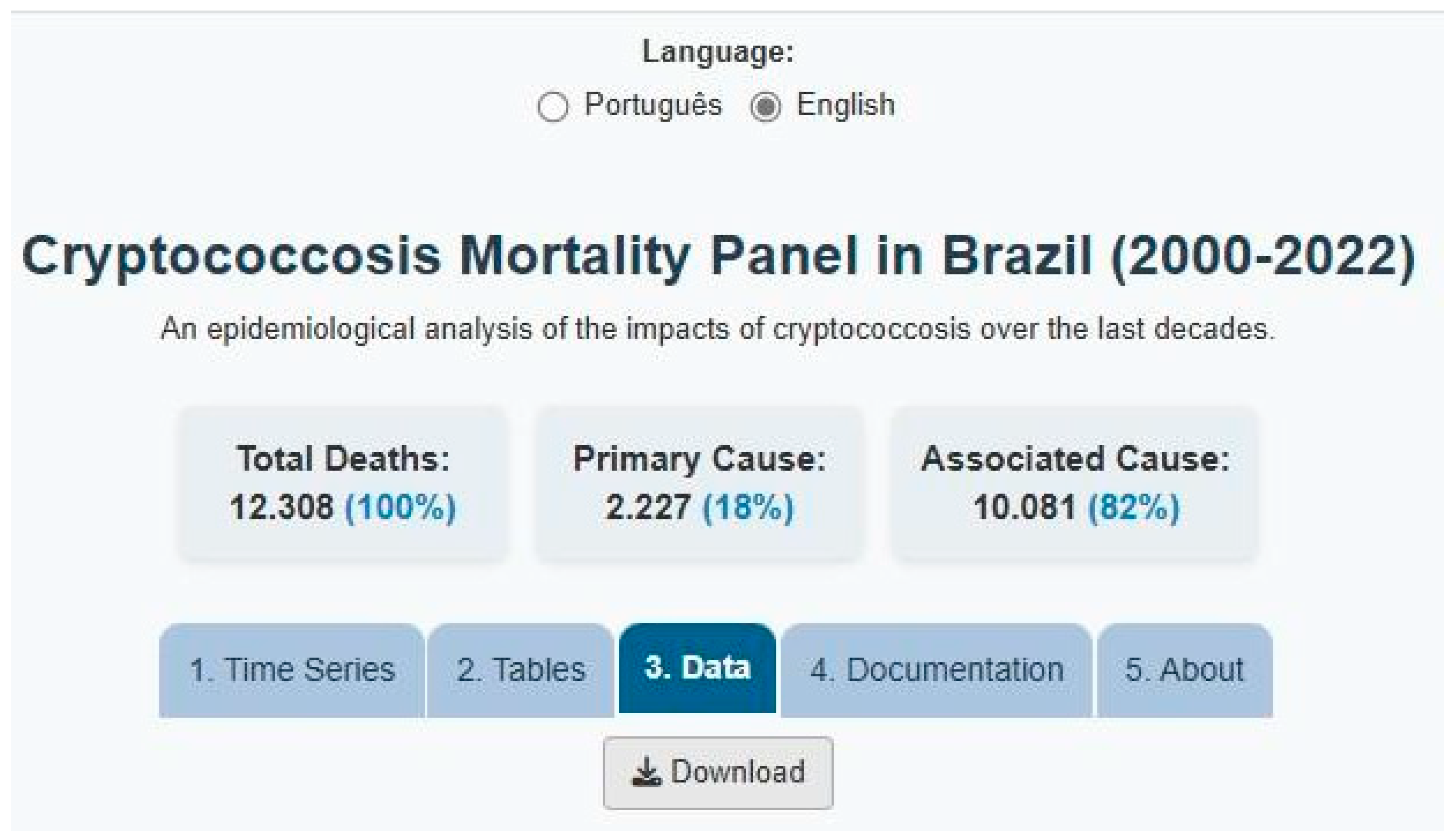 Tropicalmed 10 00304 g007 Tropicalmed 10 00304 g007