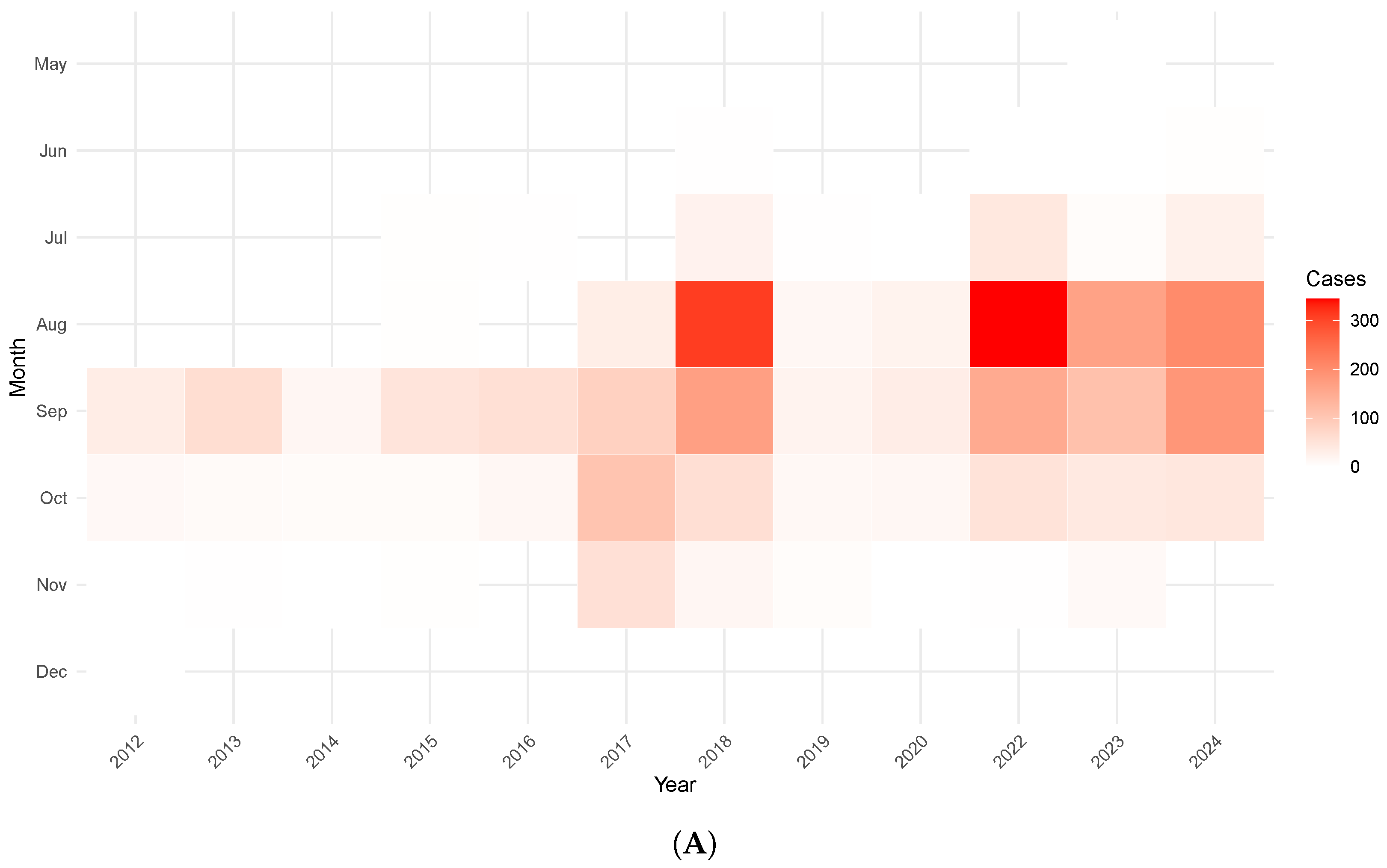 Tropicalmed 10 00305 g002a Tropicalmed 10 00305 g002a