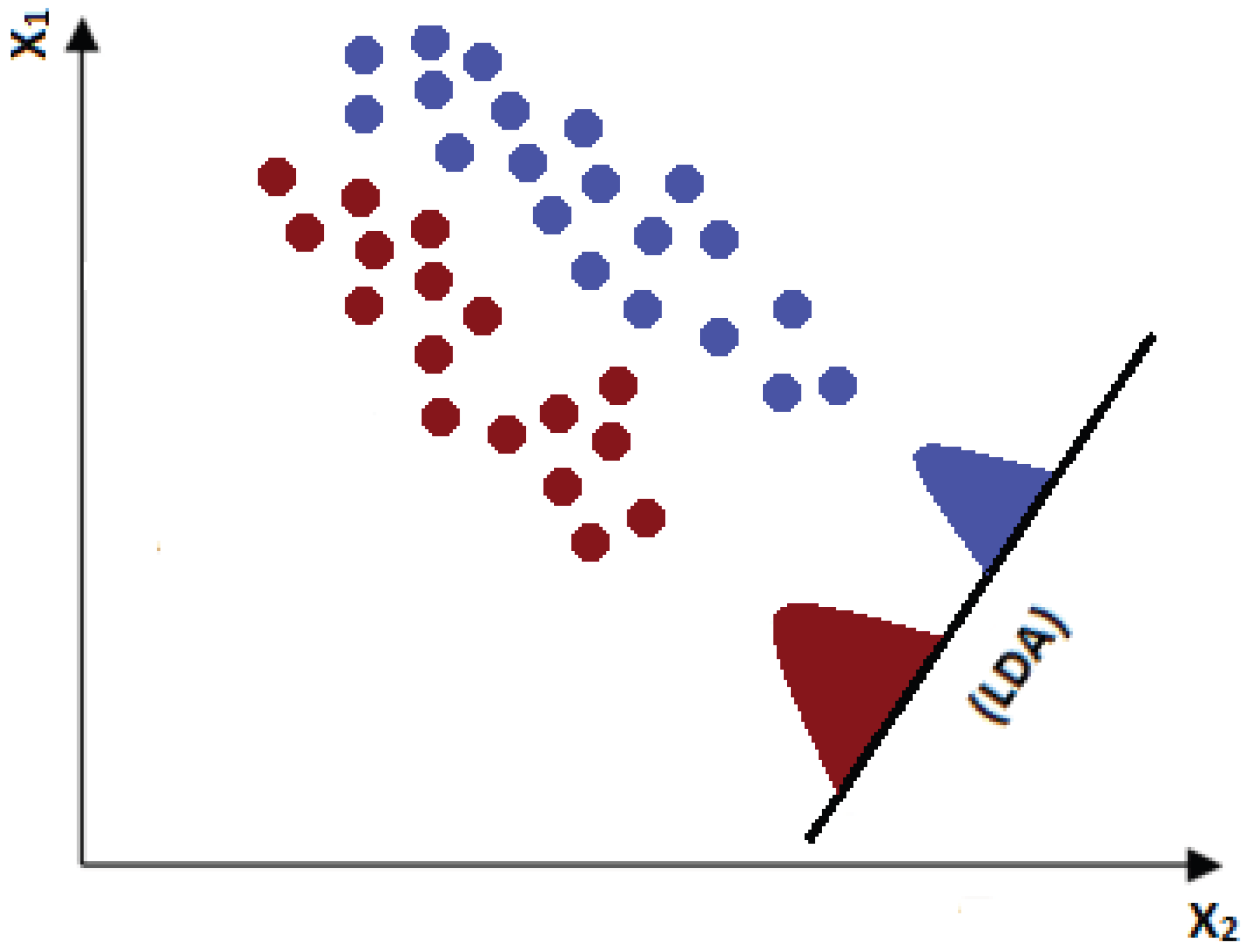 Tropicalmed 10 00308 g005