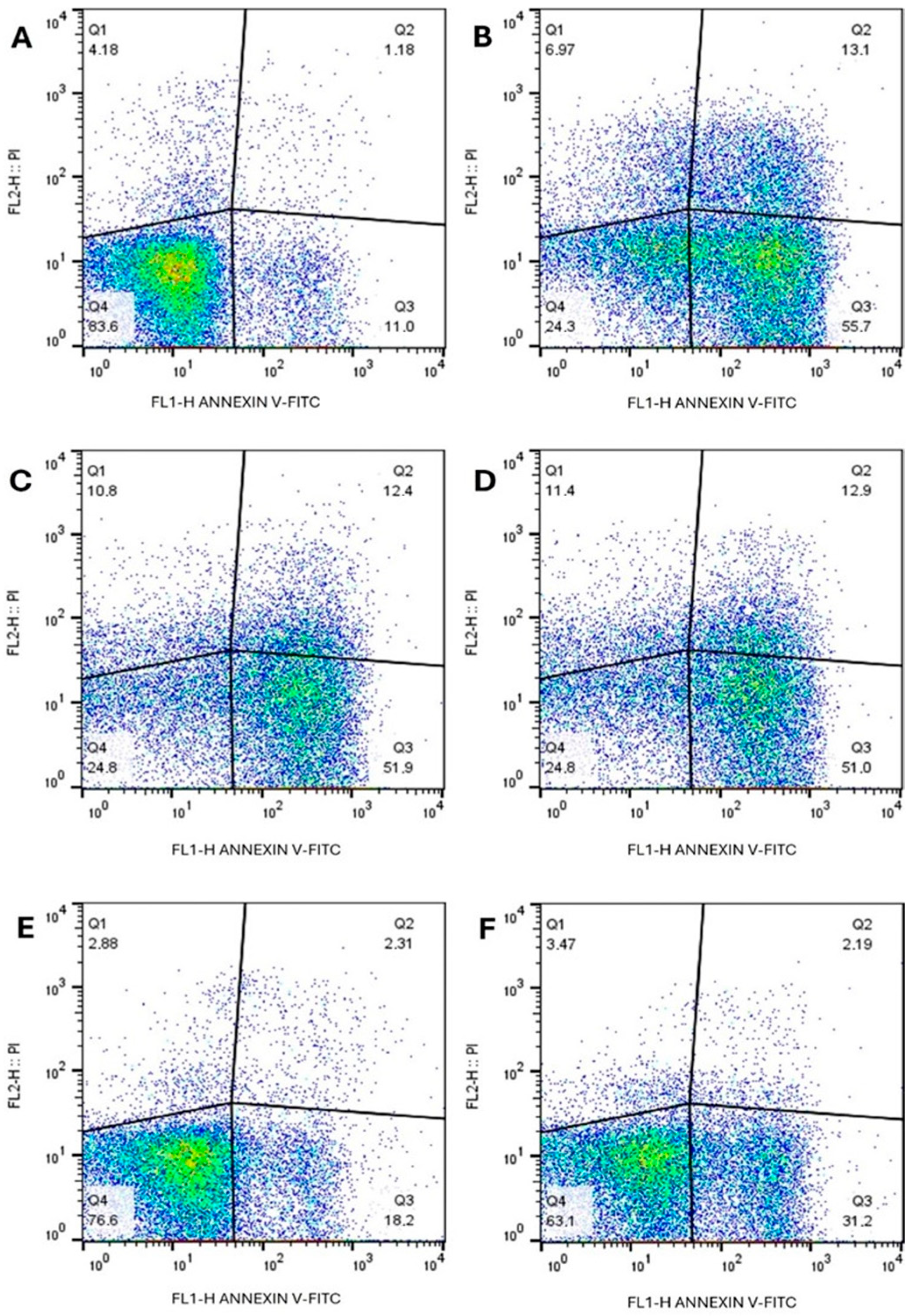 Tropicalmed 10 00325 g006