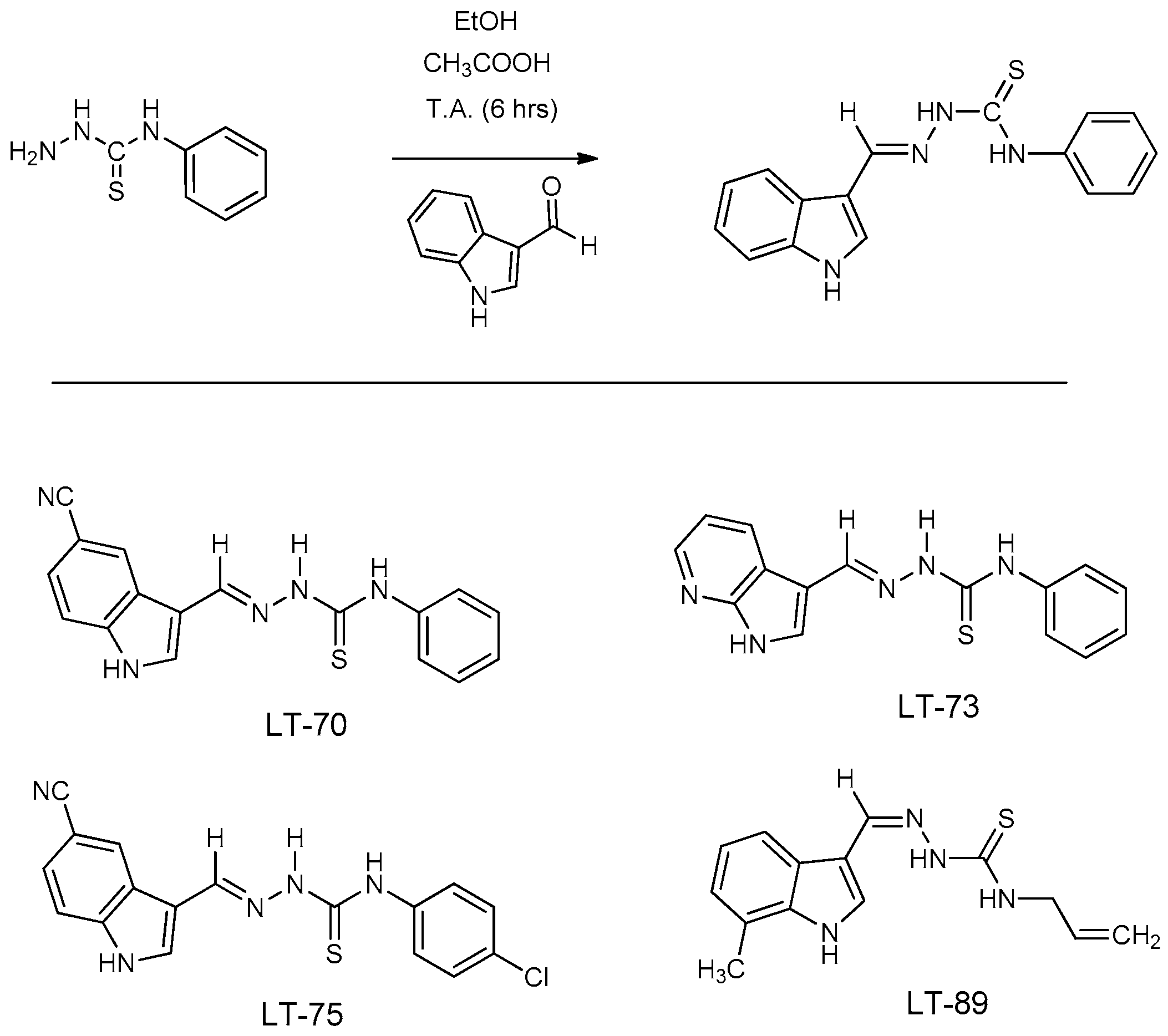 Tropicalmed 10 00325 sch001
