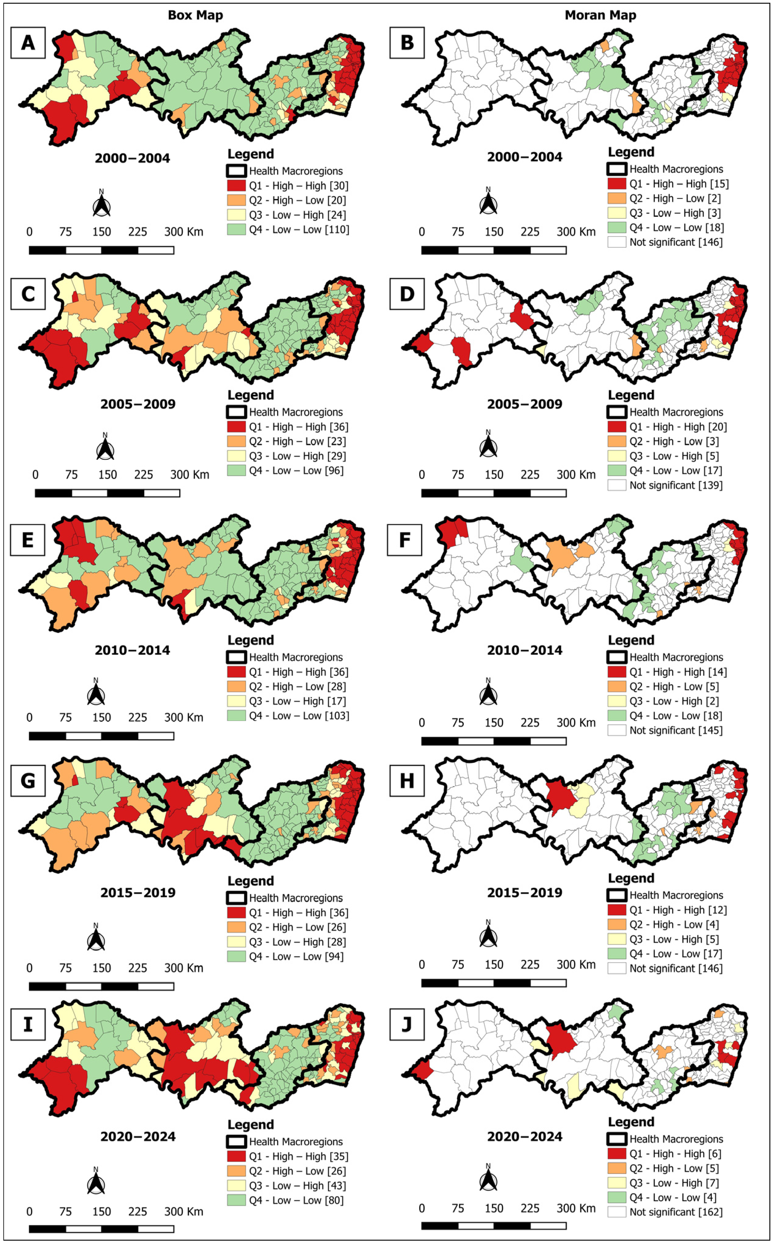 Tropicalmed 10 00327 g005