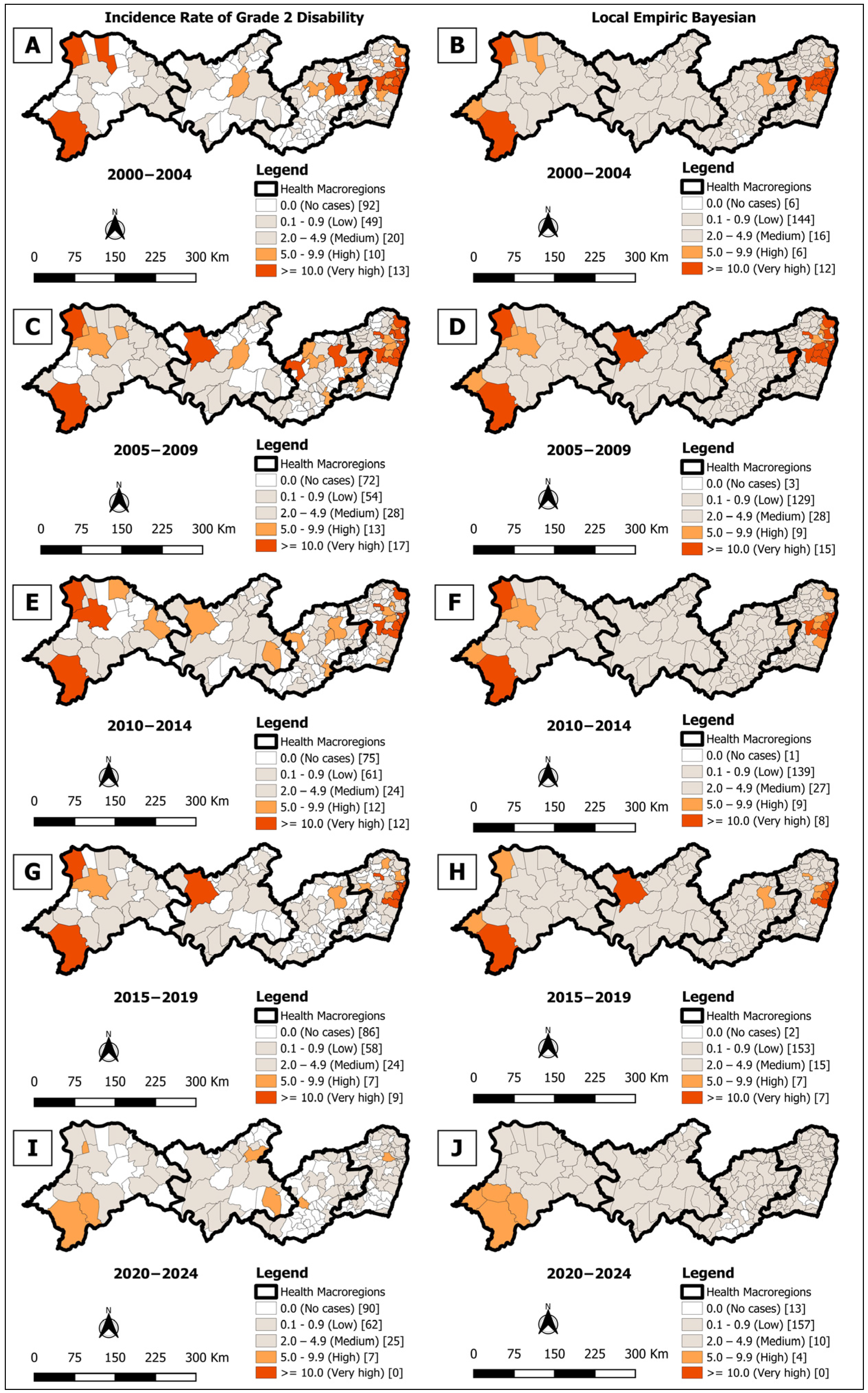 Tropicalmed 10 00327 g006