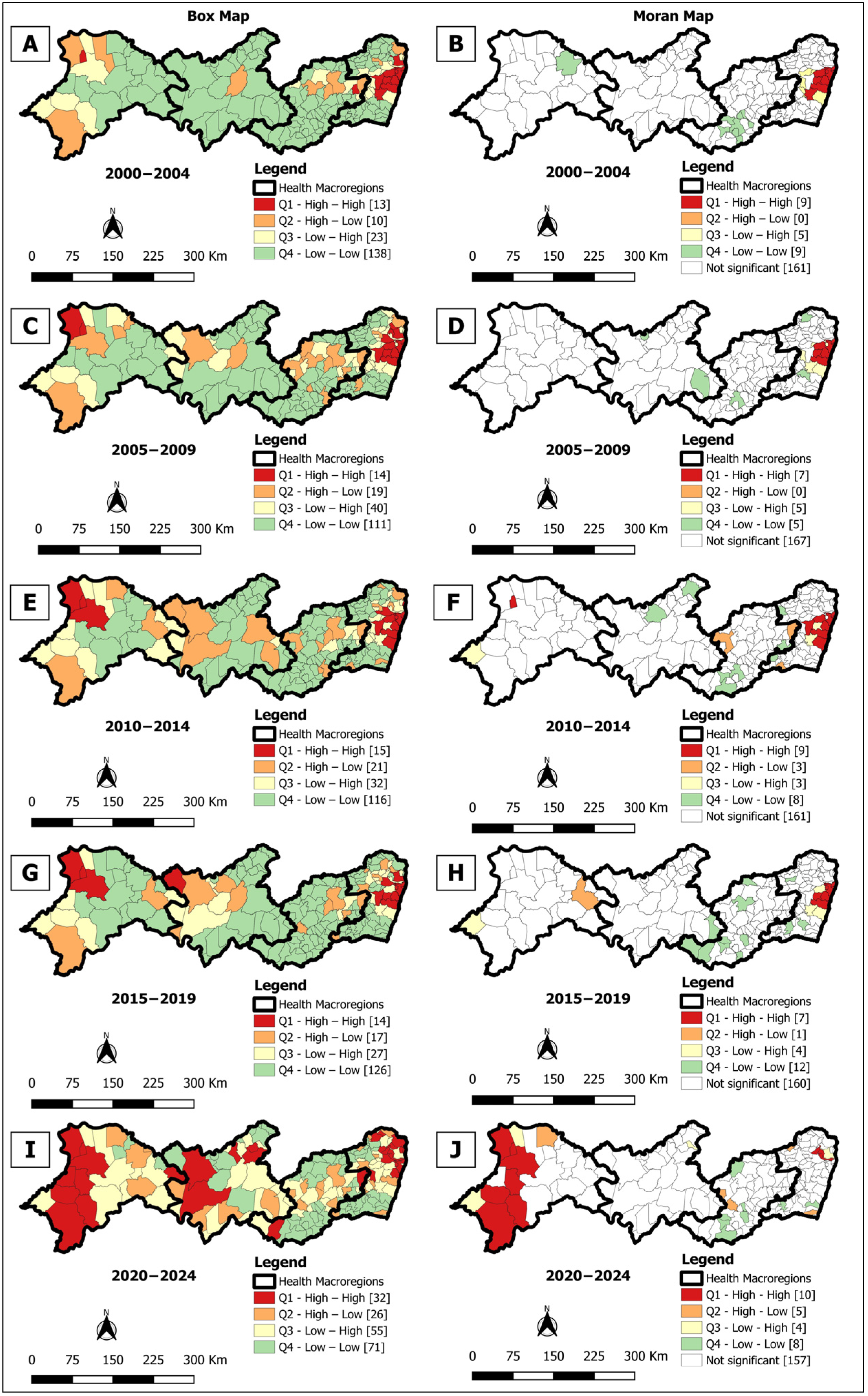 Tropicalmed 10 00327 g007