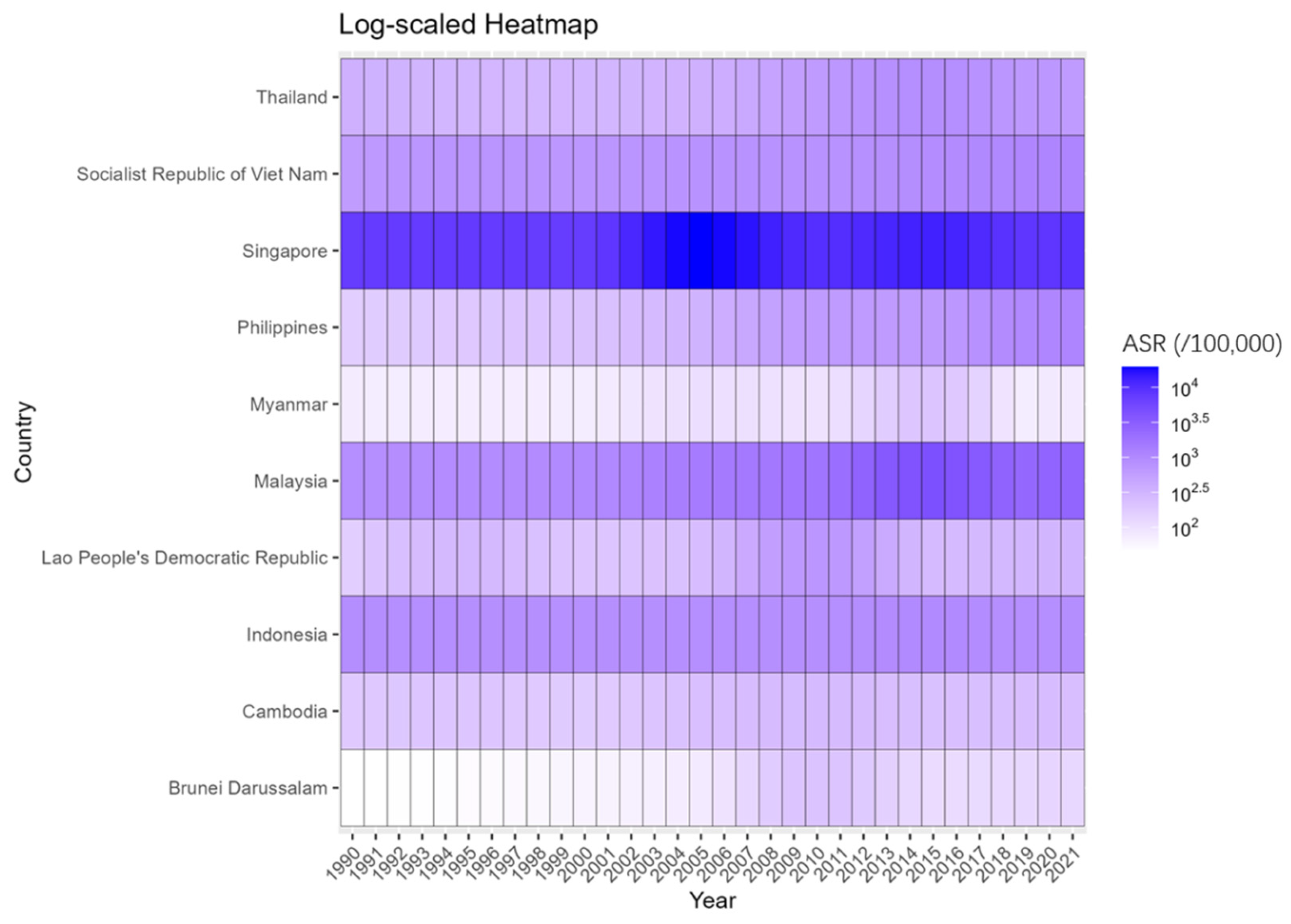 Tropicalmed 10 00329 g001