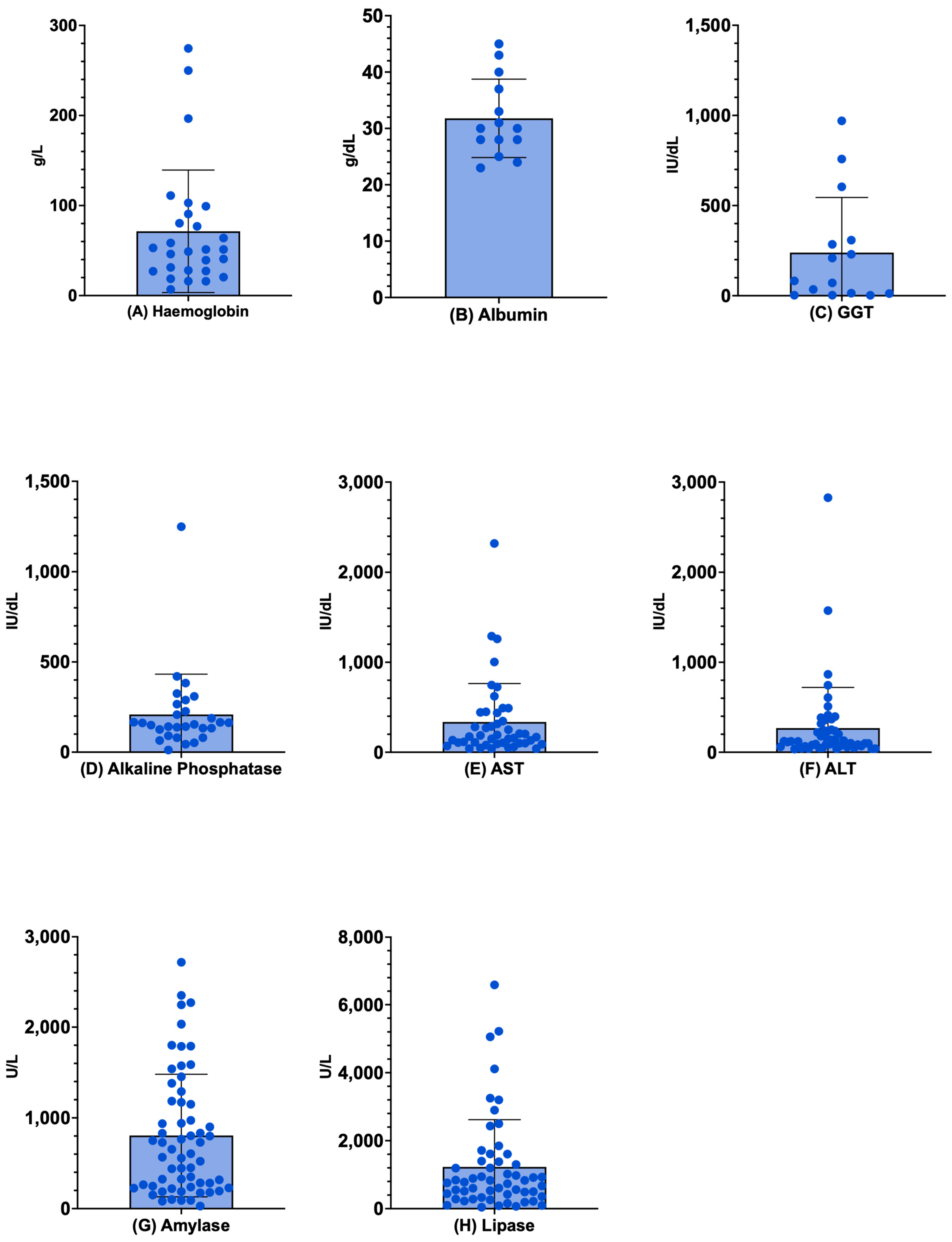 Tropicalmed 10 00330 g0a4 Tropicalmed 10 00330 g0a4