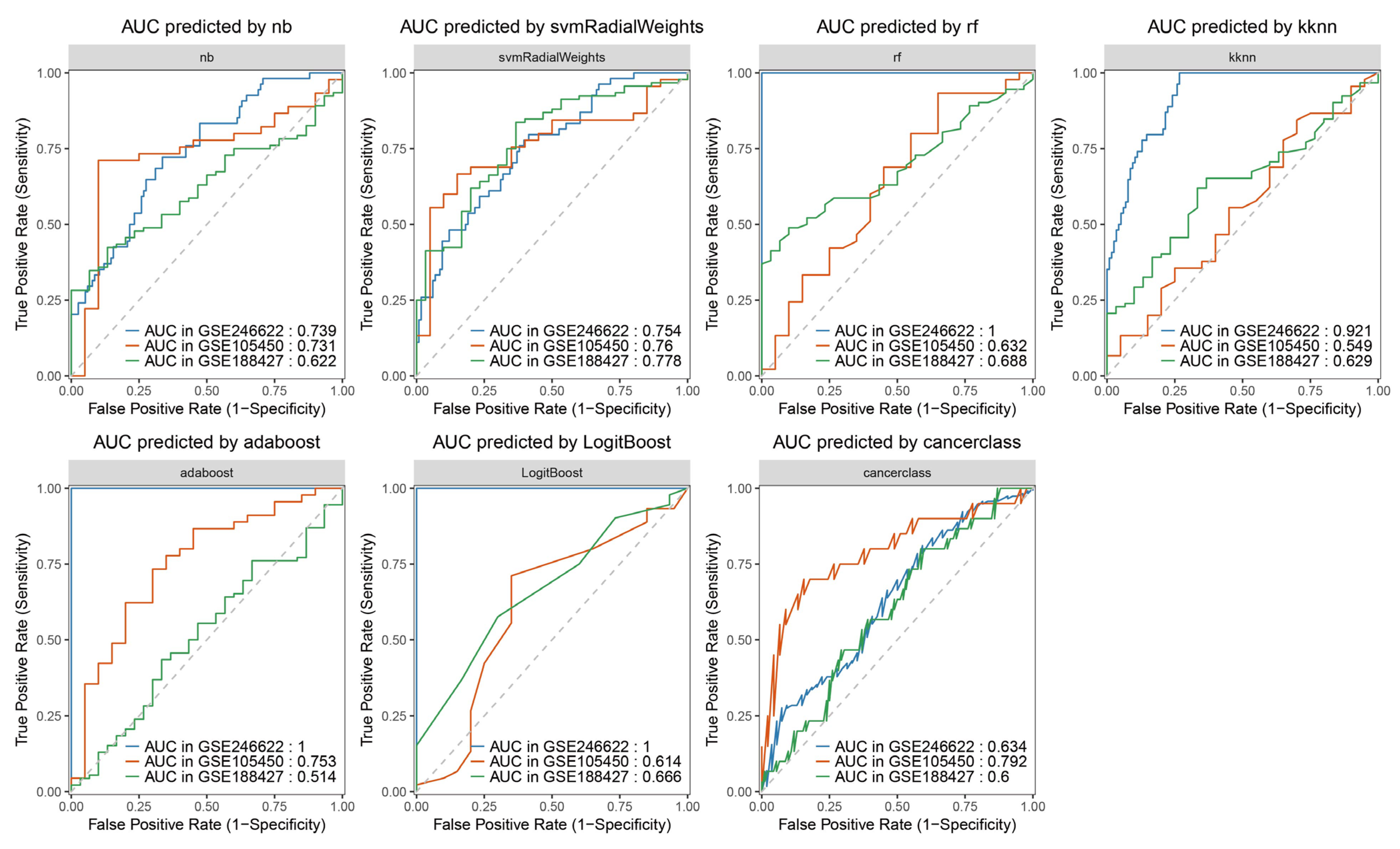 Tropicalmed 11 00010 g008