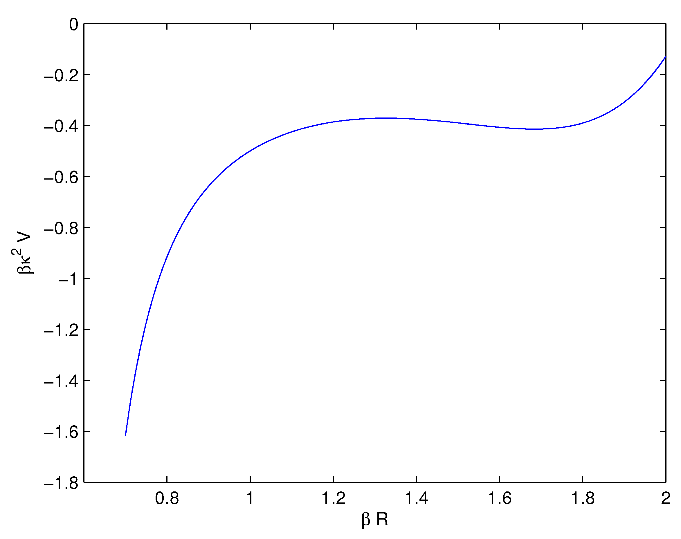 Universe 01 00082 g002