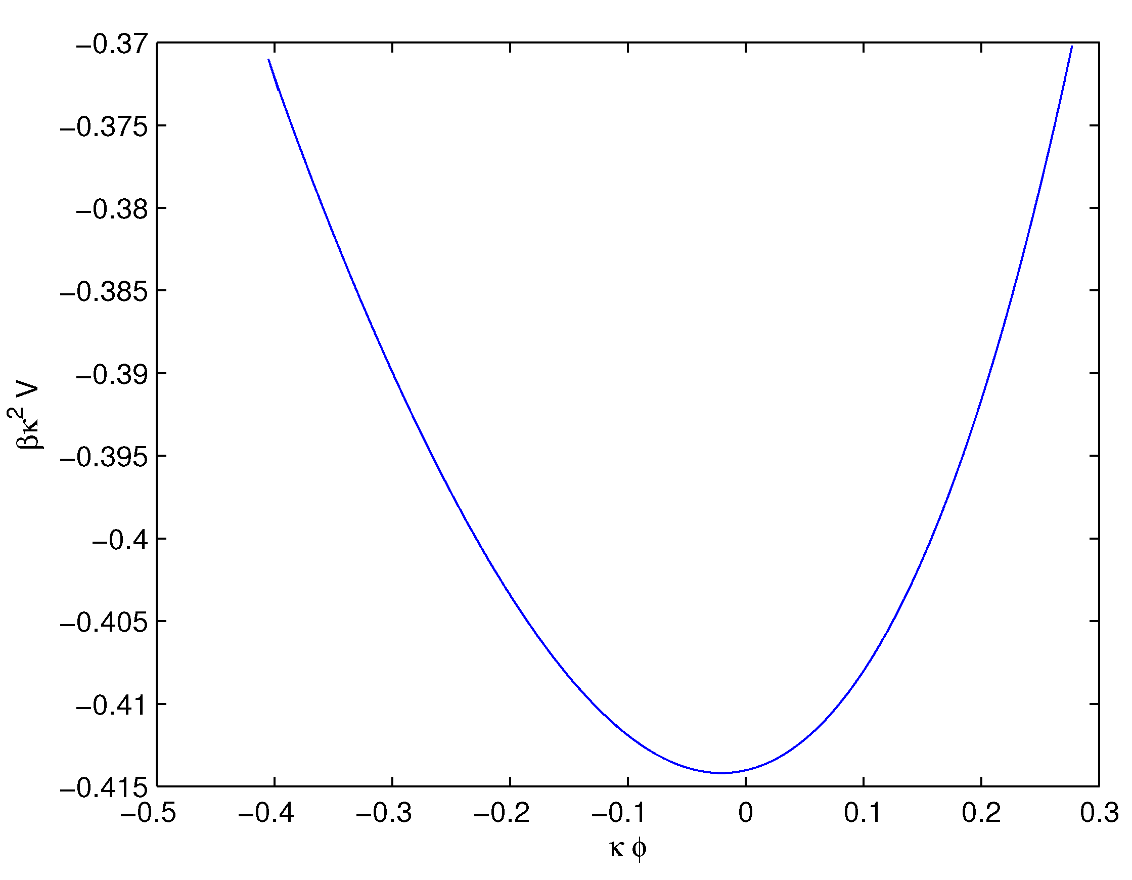 Universe 01 00082 g003