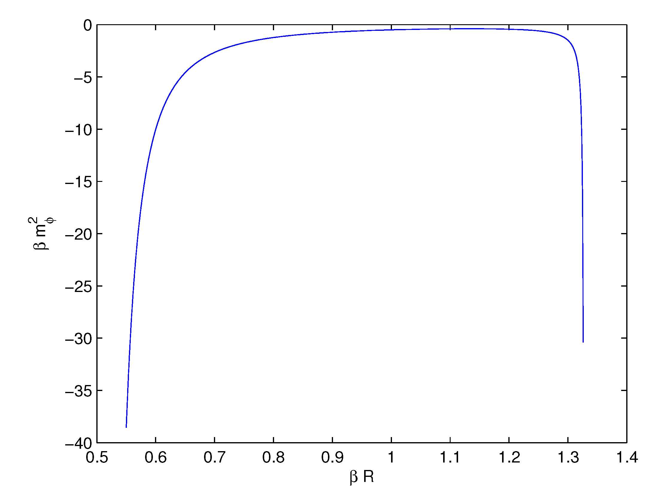 Universe 01 00082 g004