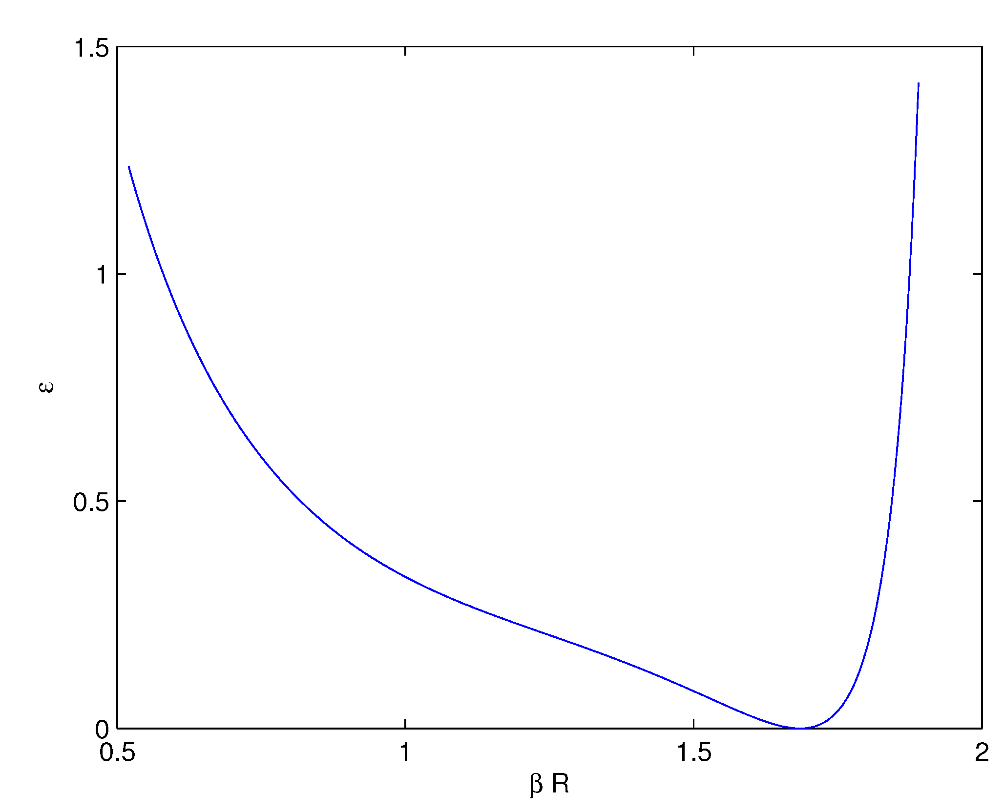 Universe 01 00082 g005