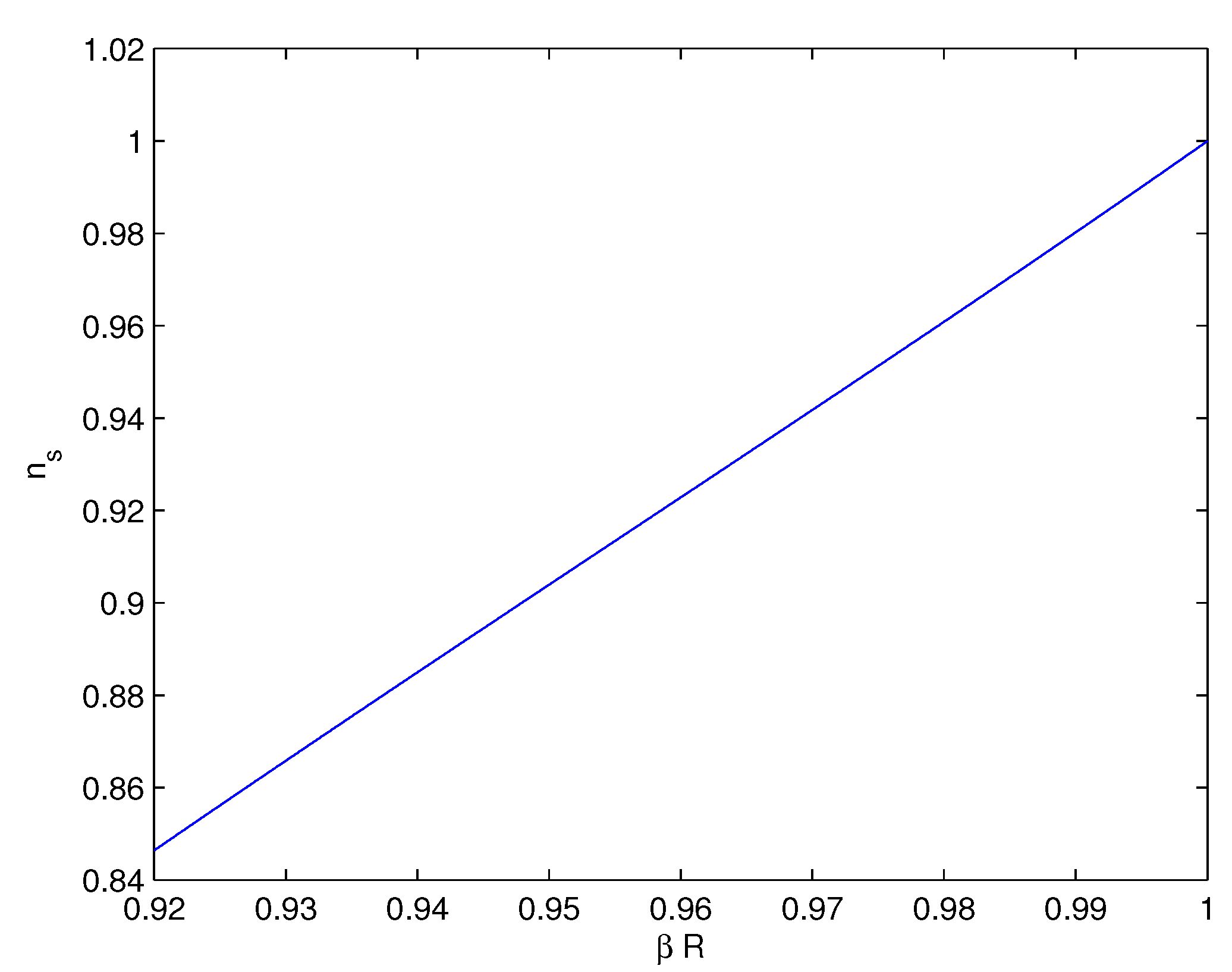 Universe 01 00082 g007